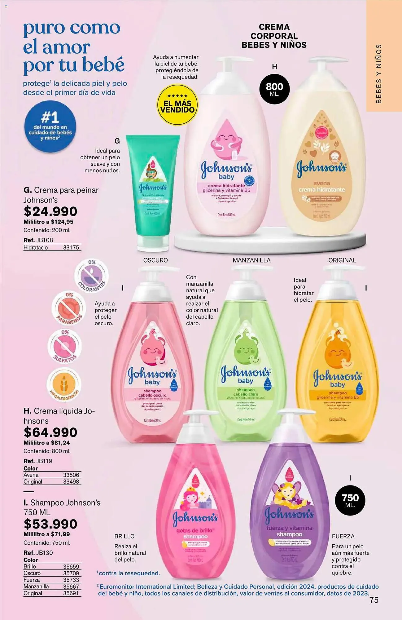 Catalogo de Catálogo Leonisa 25 de junio al 15 de julio 2026 - Pag 75