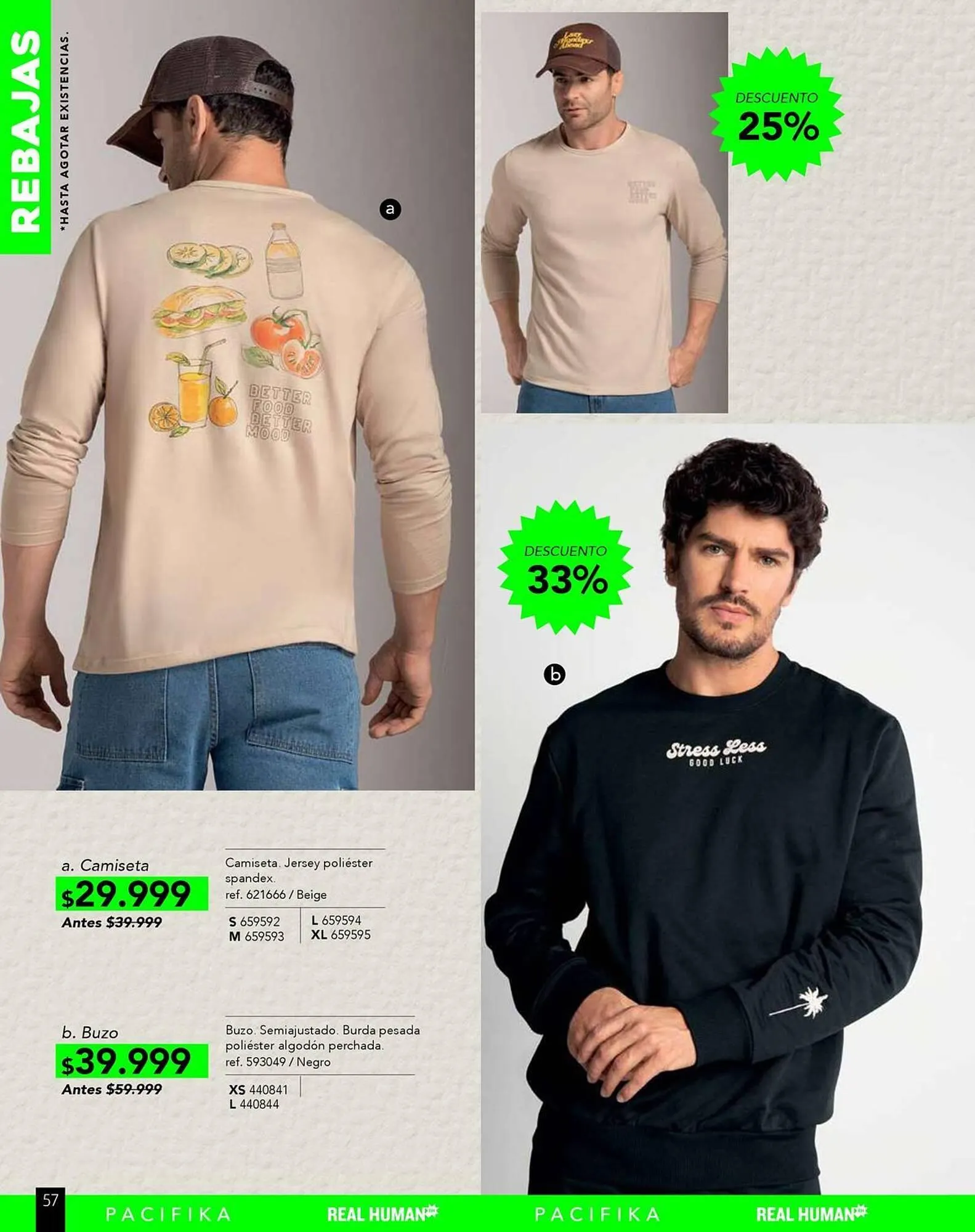 Catalogo de Catálogo Pacífika 7 de agosto al 31 de agosto 2025 - Pag 243