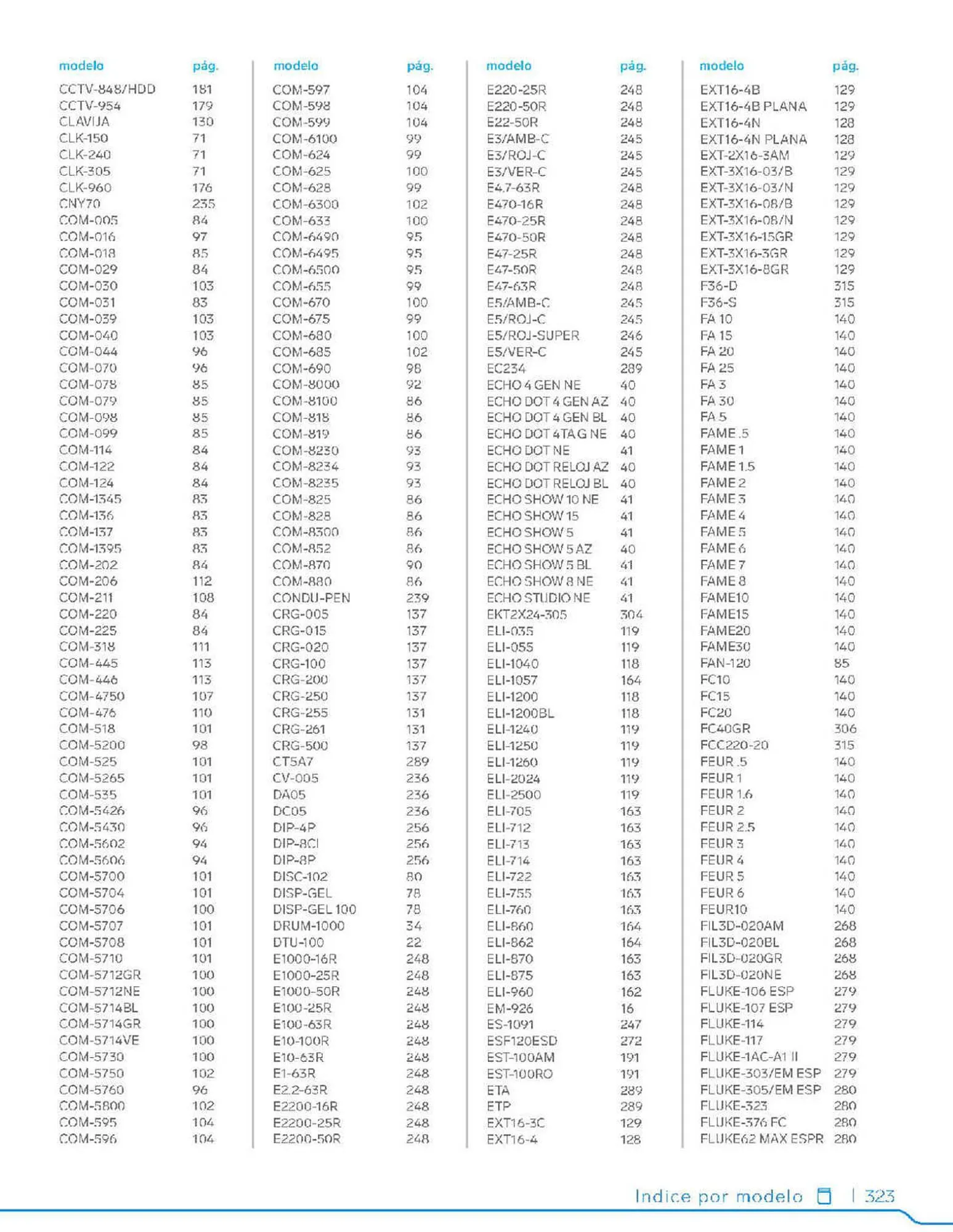 Catalogo de Catálogo Steren 2 de febrero al 5 de septiembre 2023 - Pag 343