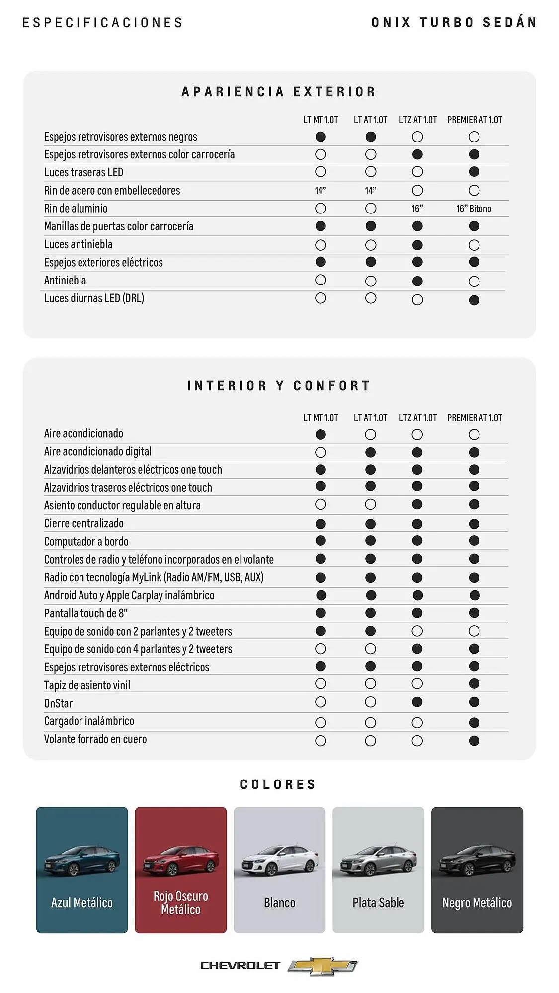 Catalogo de Catálogo Chevrolet 23 de abril al 30 de abril 2026 - Pag 3