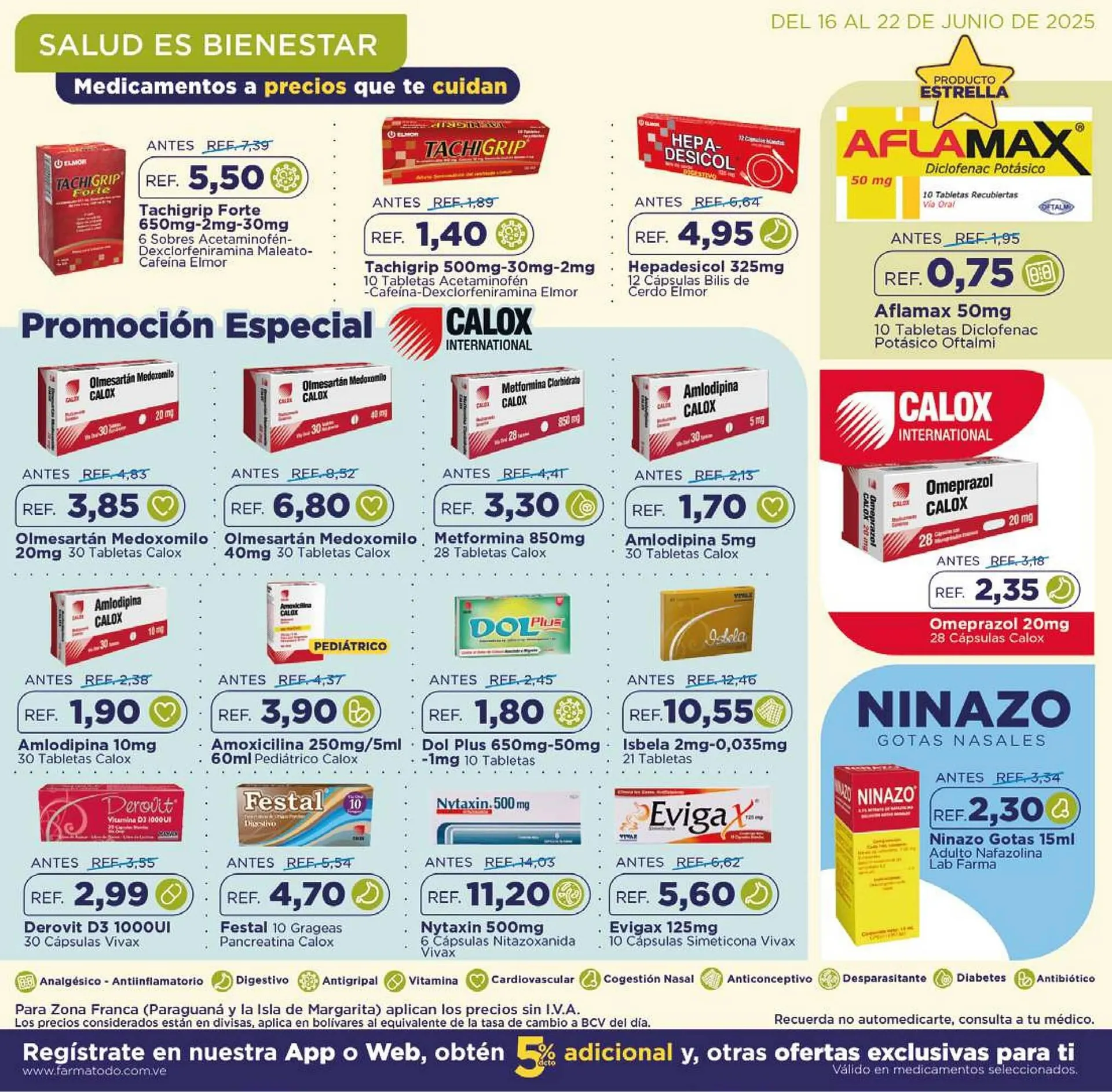 Catalogo de Catálogo FarmaTodo 16 de junio al 17 de junio 2025 - Pag 7