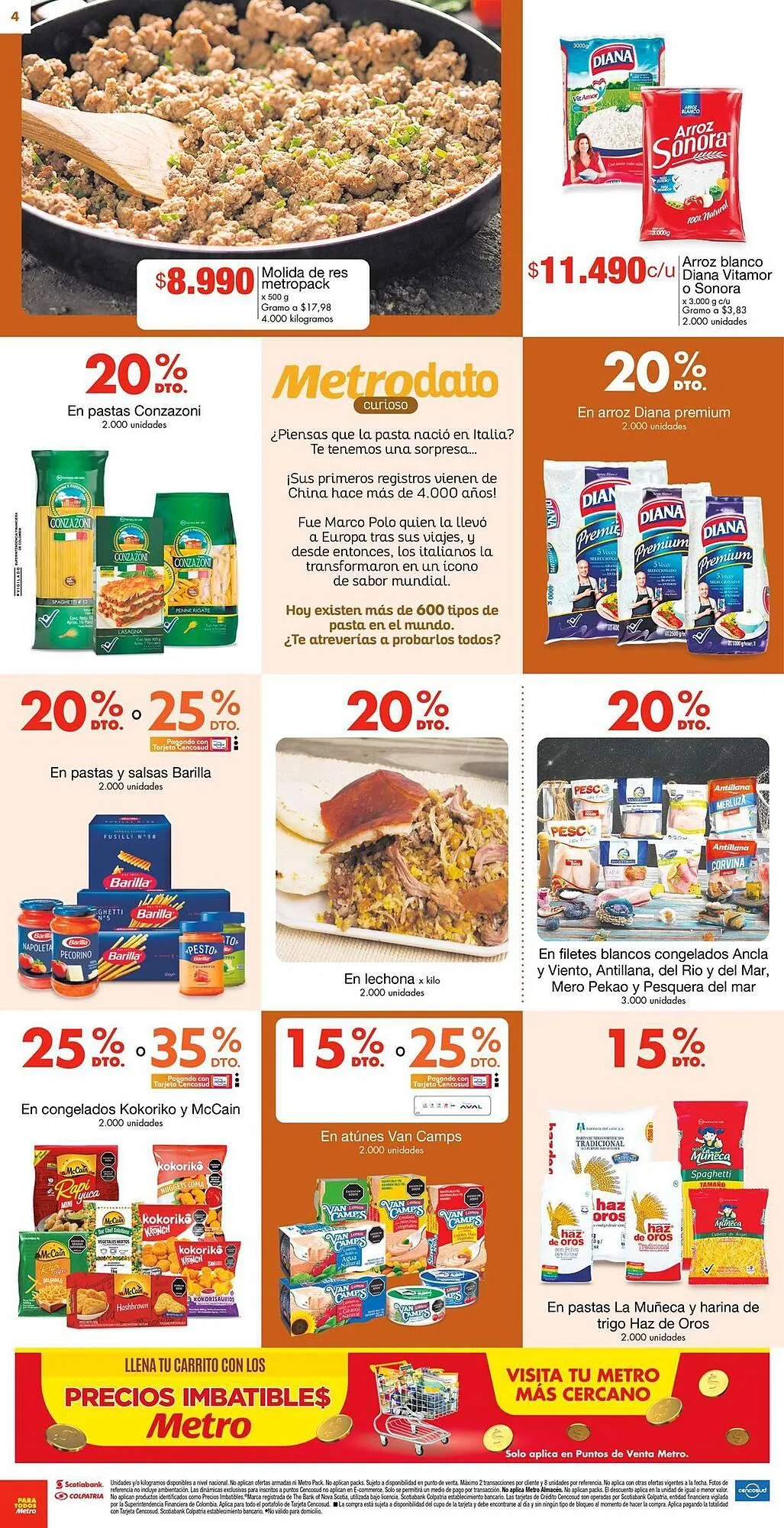 Catalogo de Catálogo Metro 4 de julio al 6 de julio 2025 - Pag 4