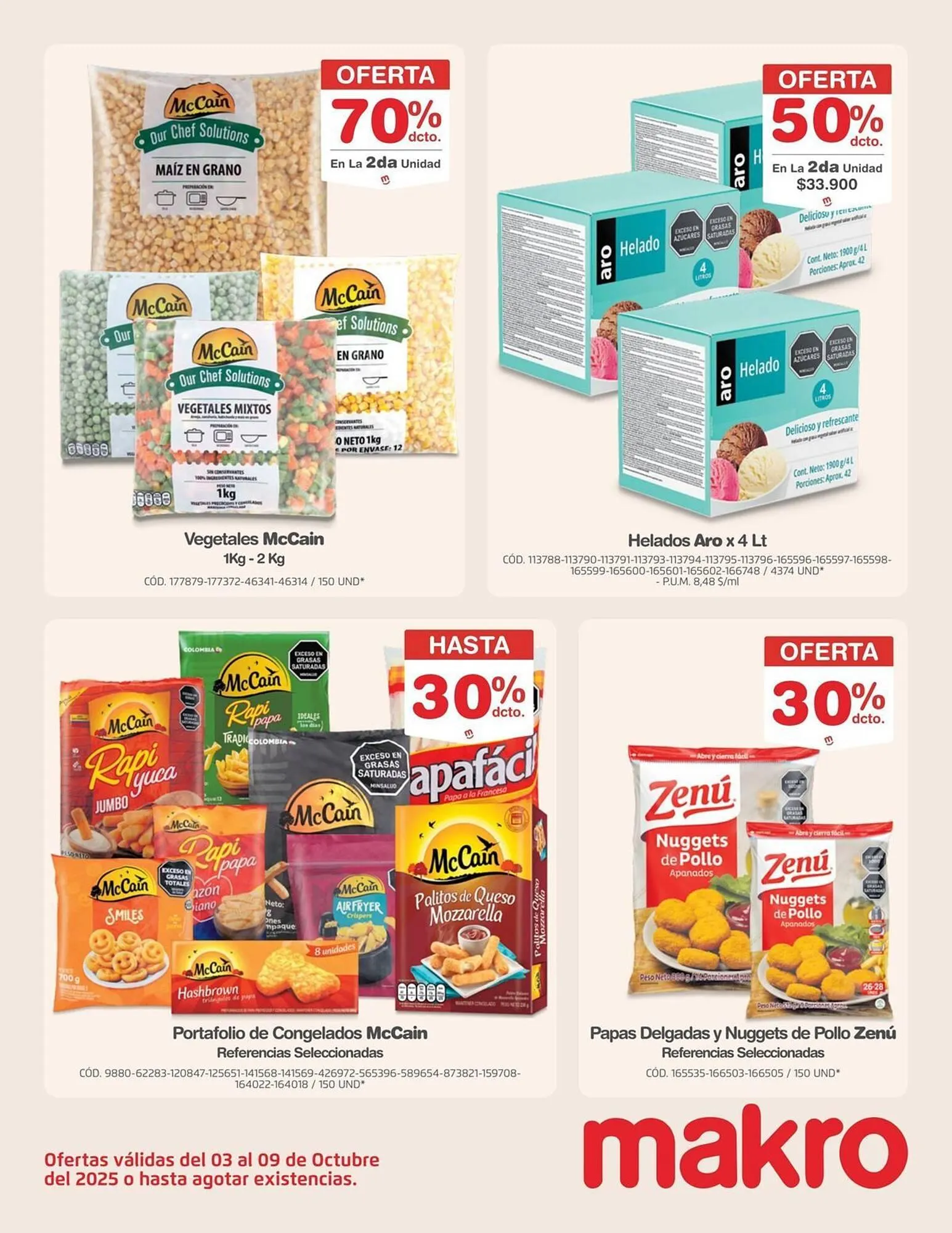 Catalogo de Catálogo Makro 16 de octubre al 30 de octubre 2025 - Pag 15