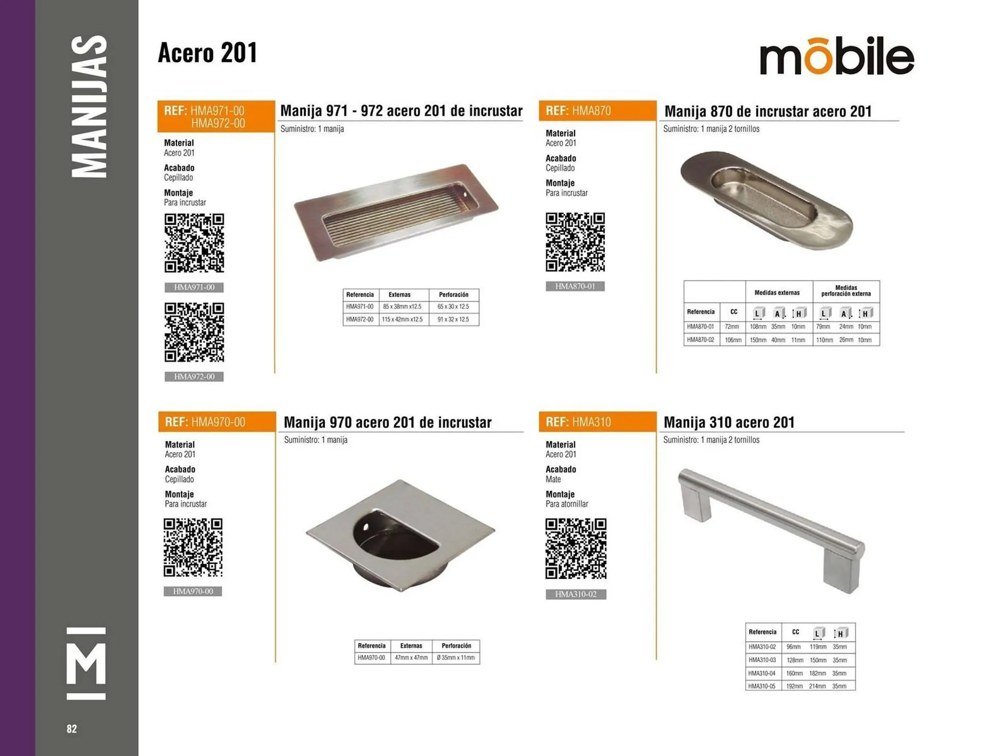 Catalogo de Catálogo Madecentro 25 de marzo al 31 de diciembre 2025 - Pag 84