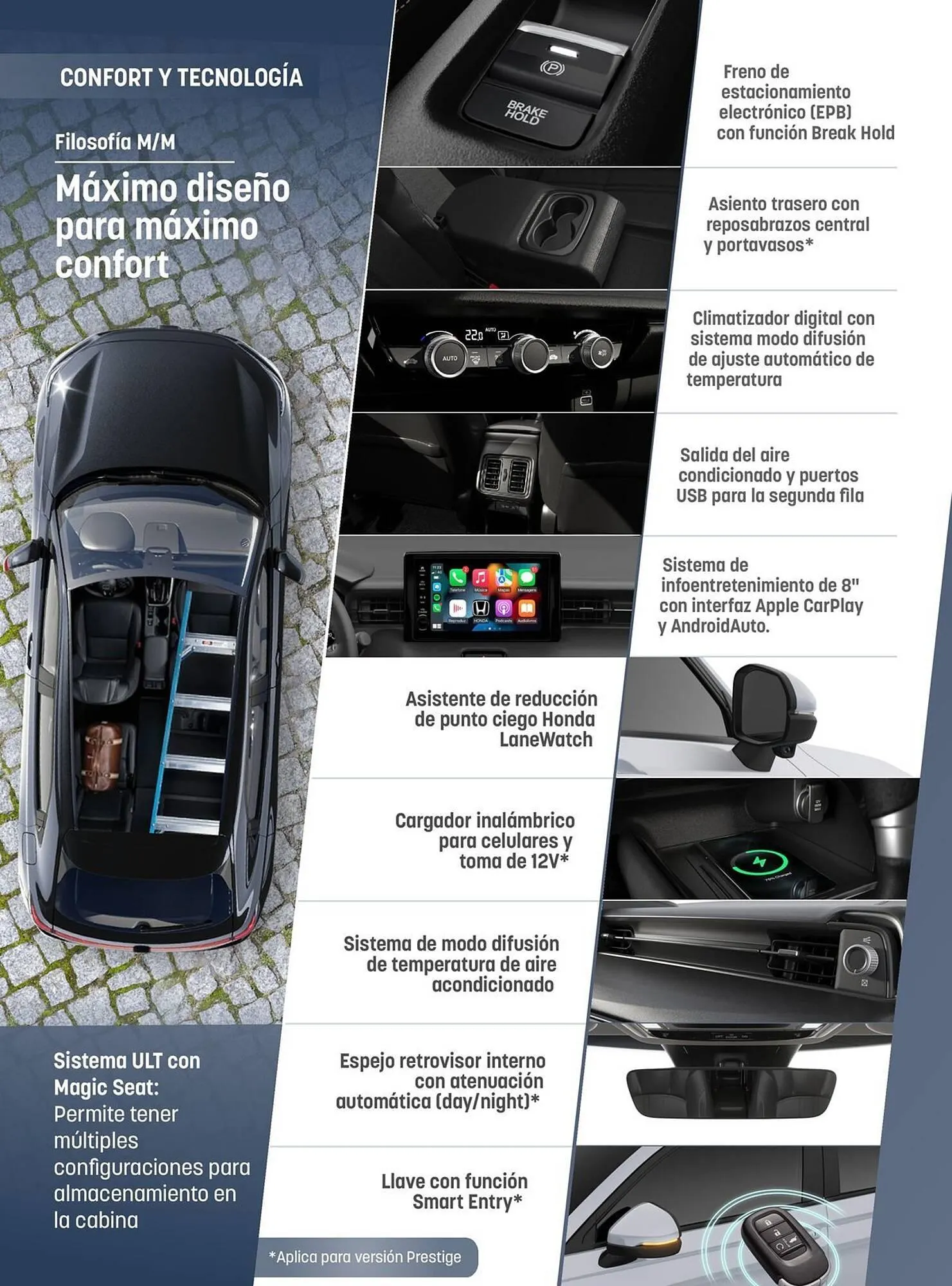 Catalogo de Catálogo Honda 7 de noviembre al 7 de noviembre 2025 - Pag 3