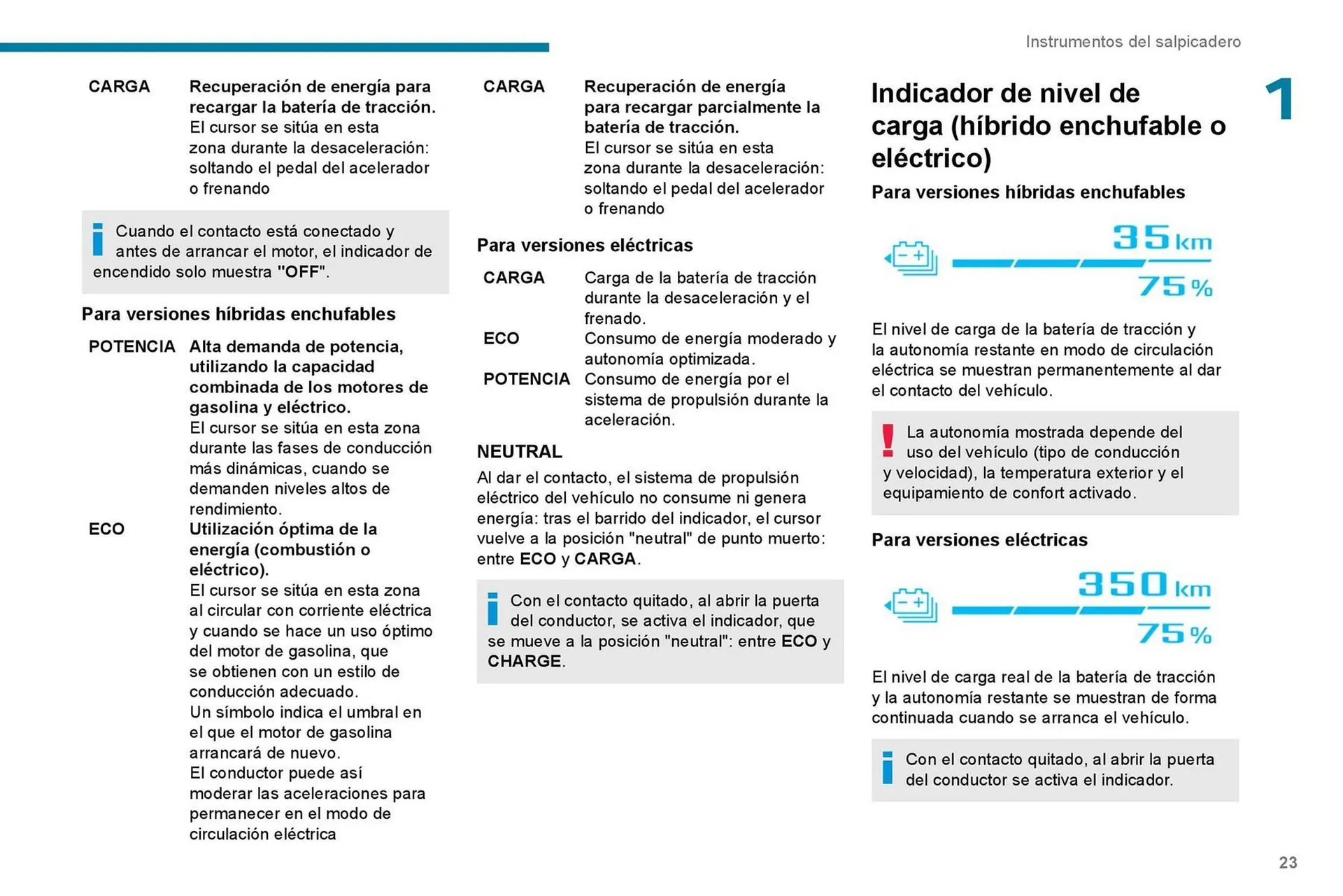 Catalogo de Catálogo Peugeot 7 de septiembre al 7 de septiembre 2026 - Pag 25