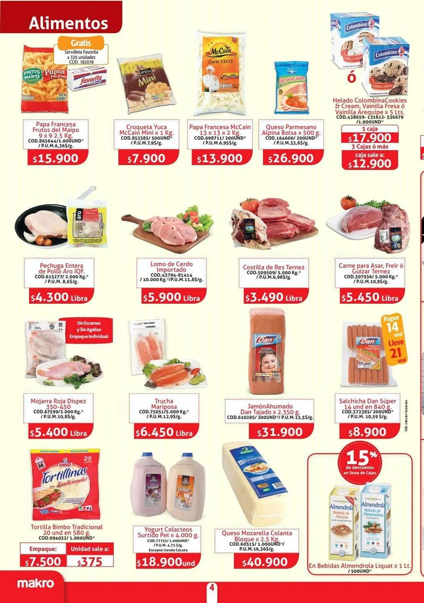 Catalogo de Catálogo Makro 8 de abril al 30 de abril 2025 - Pag 4