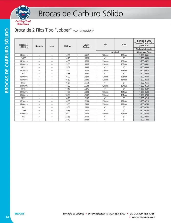 Catalogo de Cutting tool solution 15 de enero al 31 de diciembre 2024 - Pag 14