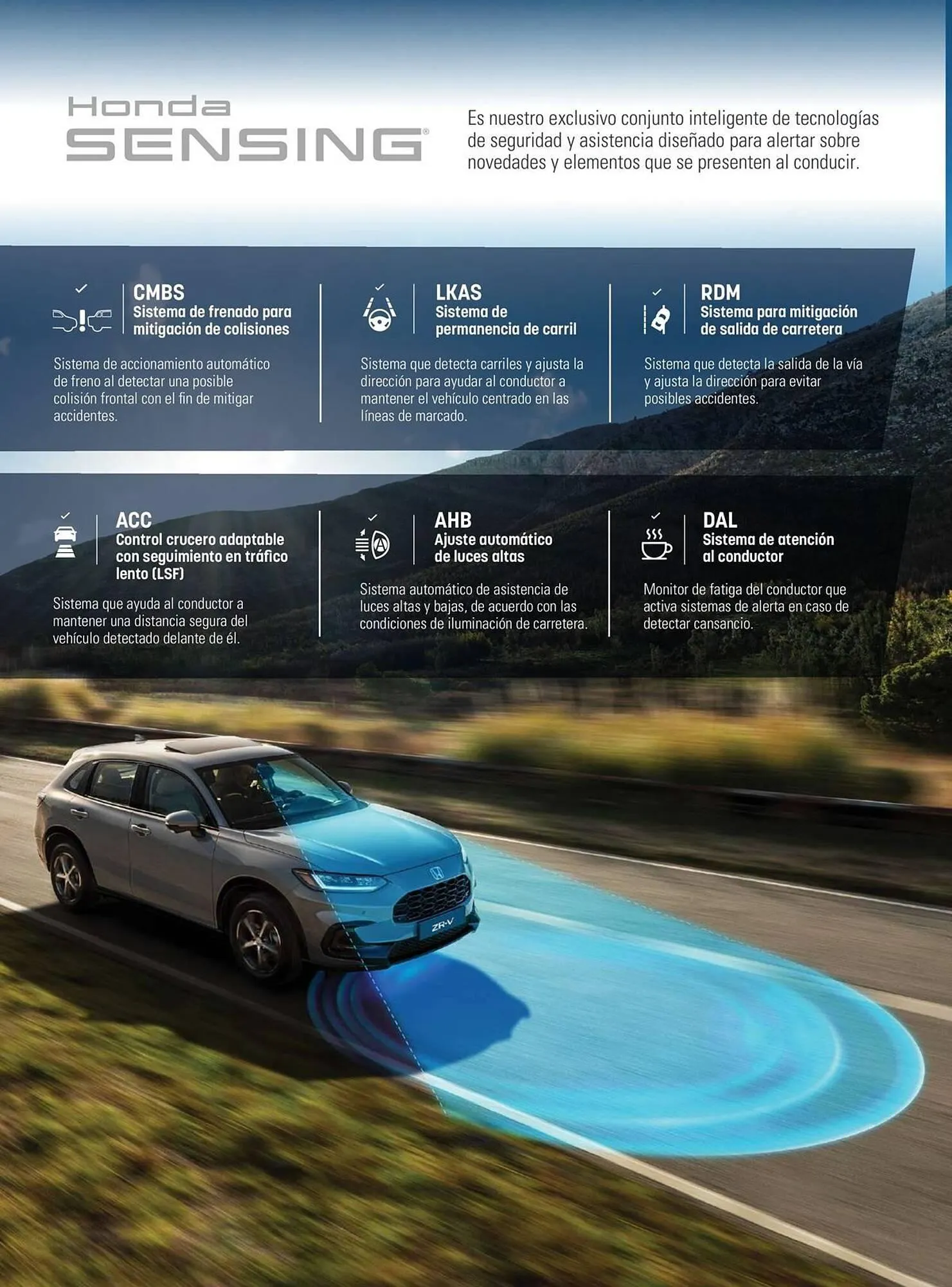 Catalogo de Catálogo Honda 26 de marzo al 9 de abril 2026 - Pag 5