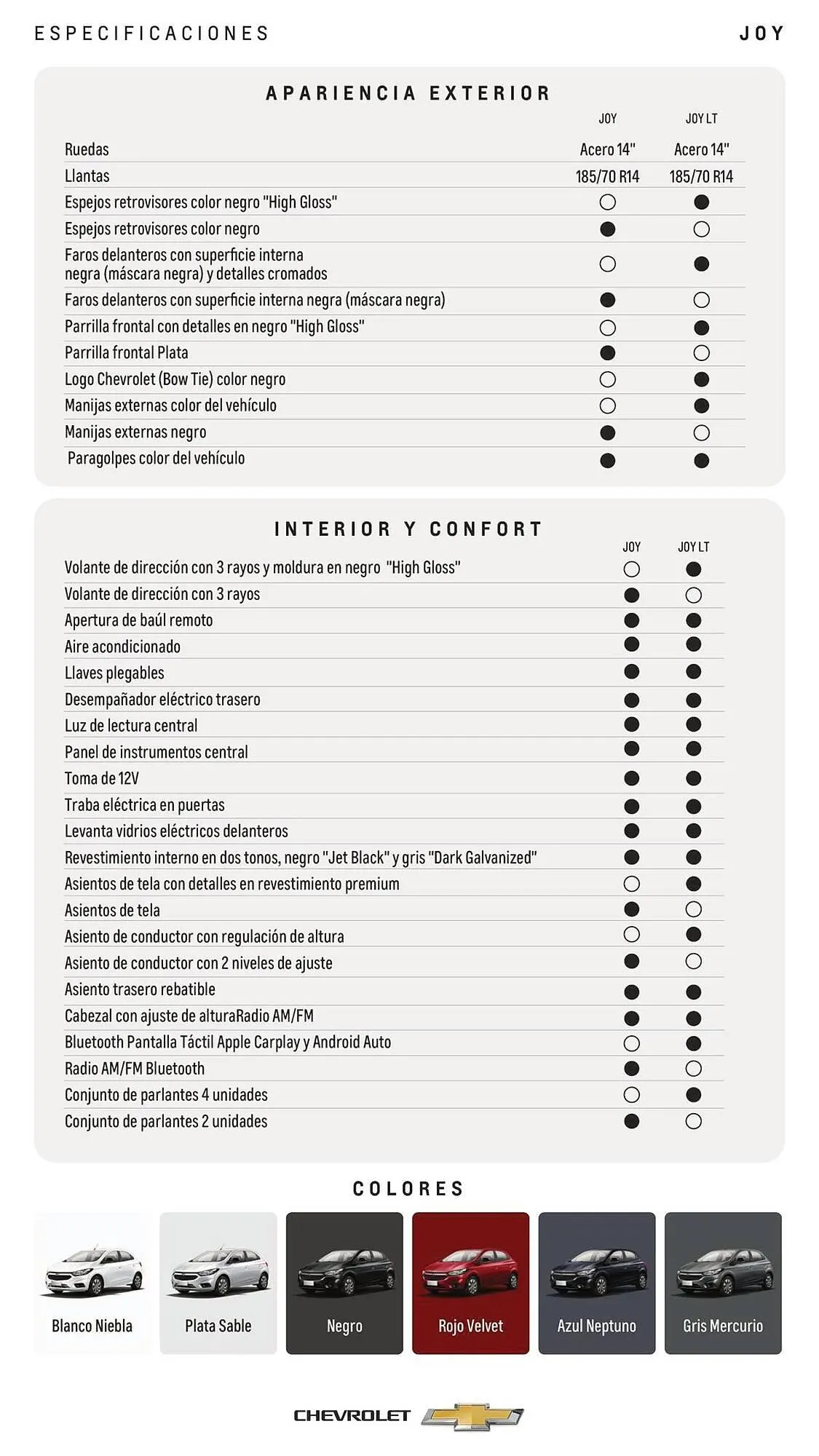 Catalogo de Catálogo Chevrolet 23 de abril al 30 de abril 2026 - Pag 3