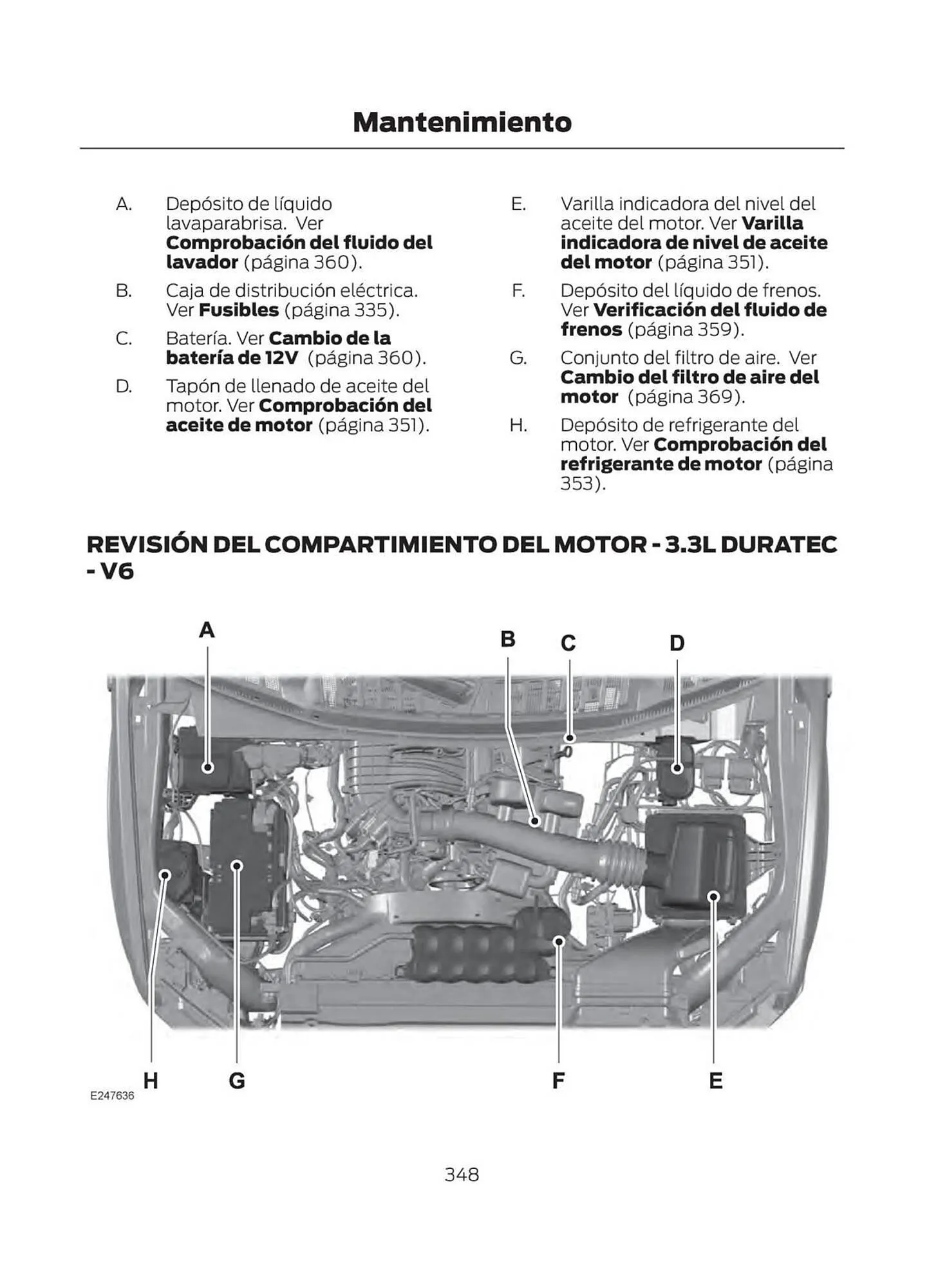 Catalogo de Catálogo Ford 29 de octubre al 29 de octubre 2025 - Pag 350