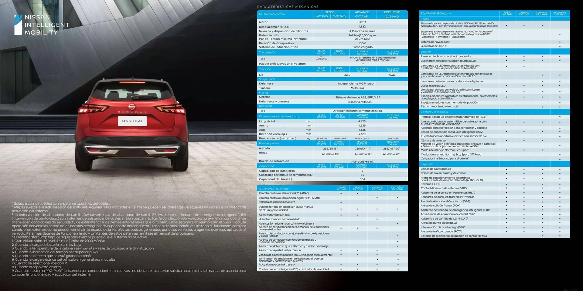 Catalogo de Catálogo Nissan 9 de octubre al 31 de diciembre 2025 - Pag 6