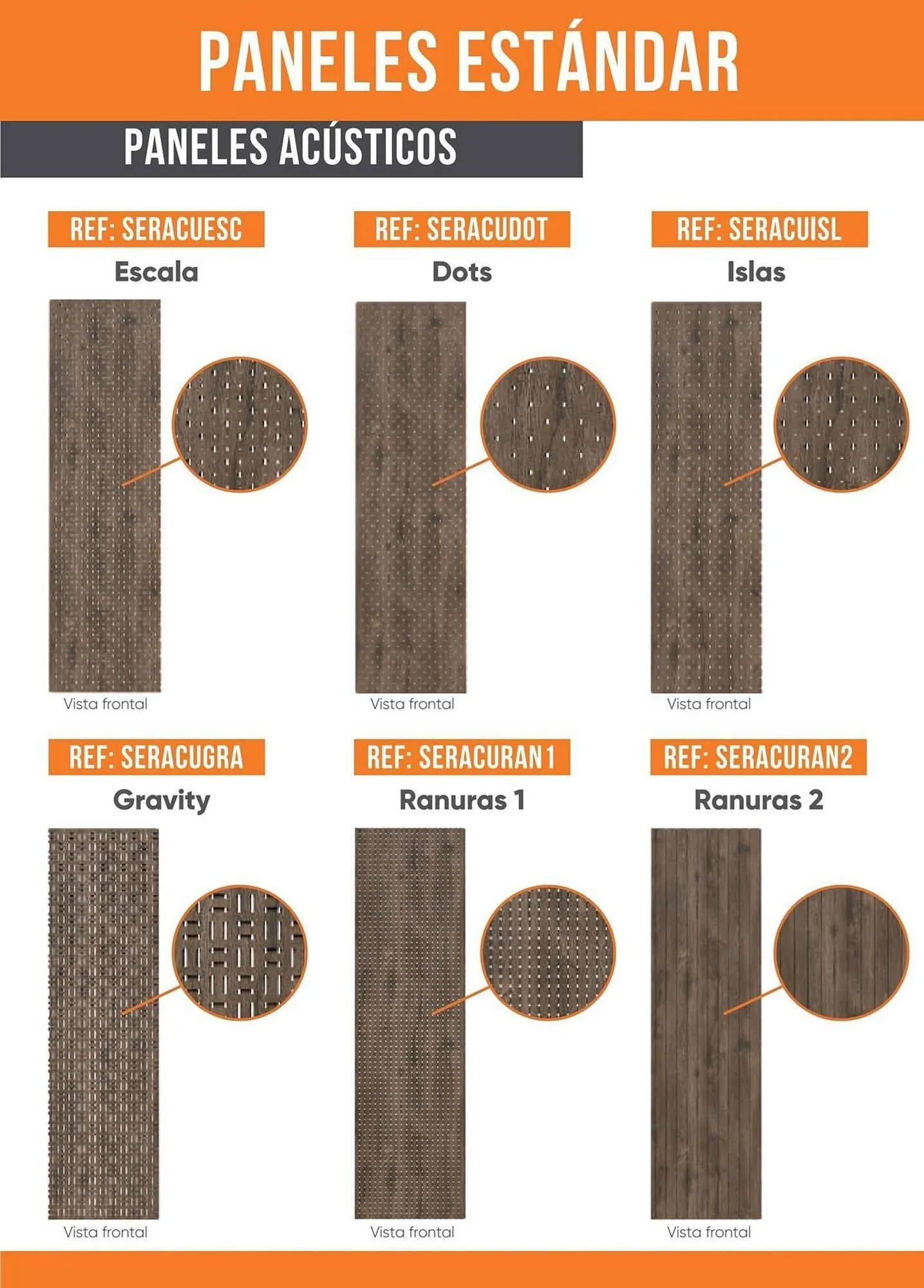 Catalogo de Catálogo Madecentro 25 de marzo al 30 de abril 2025 - Pag 3