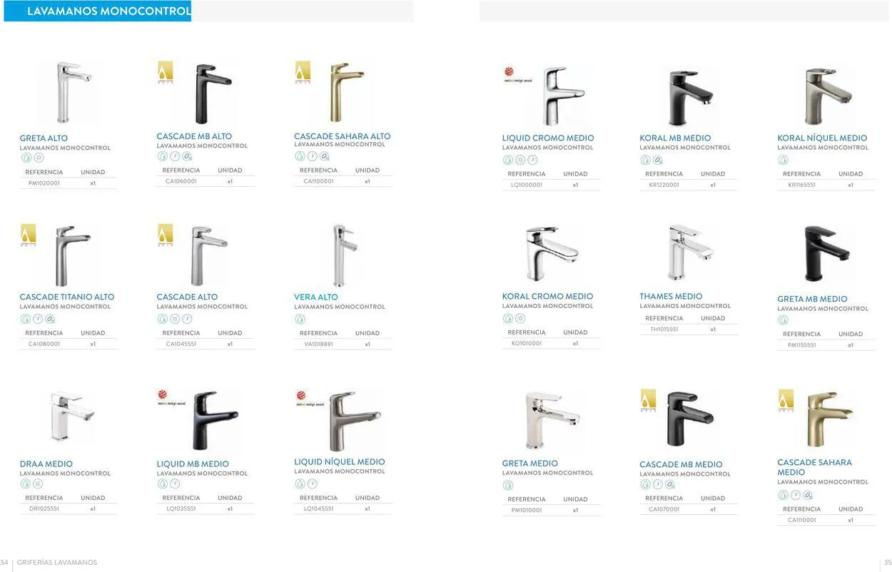 Catalogo de Corona 22 de mayo al 31 de diciembre 2023 - Pag 18