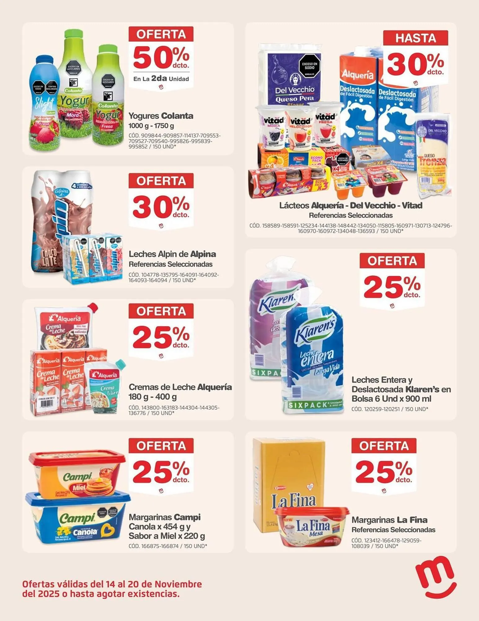 Catalogo de Catálogo Makro 14 de noviembre al 20 de noviembre 2025 - Pag 15
