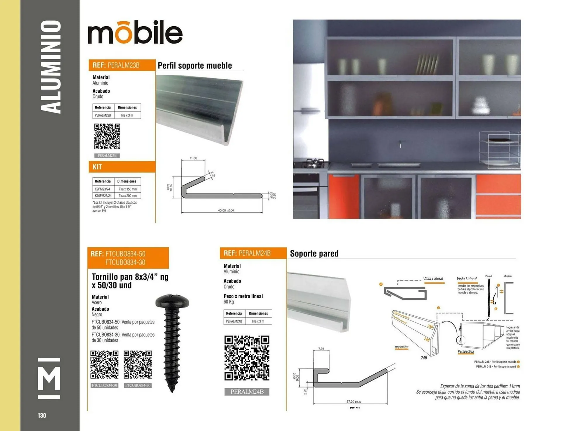 Catalogo de Catálogo Madecentro 9 de octubre al 30 de noviembre 2025 - Pag 132