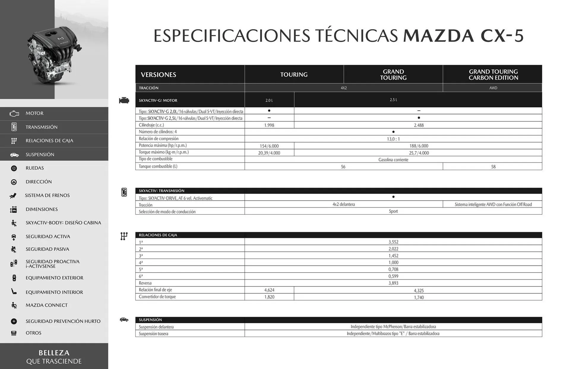 Catalogo de Catálogo Mazda 3 de octubre al 3 de octubre 2024 - Pag 12