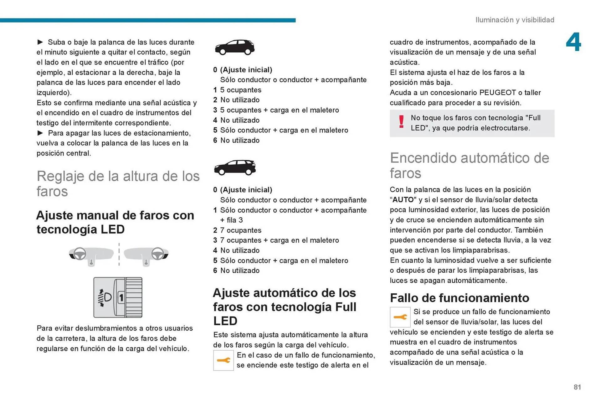 Catalogo de Catálogo Peugeot 16 de octubre al 16 de octubre 2024 - Pag 83