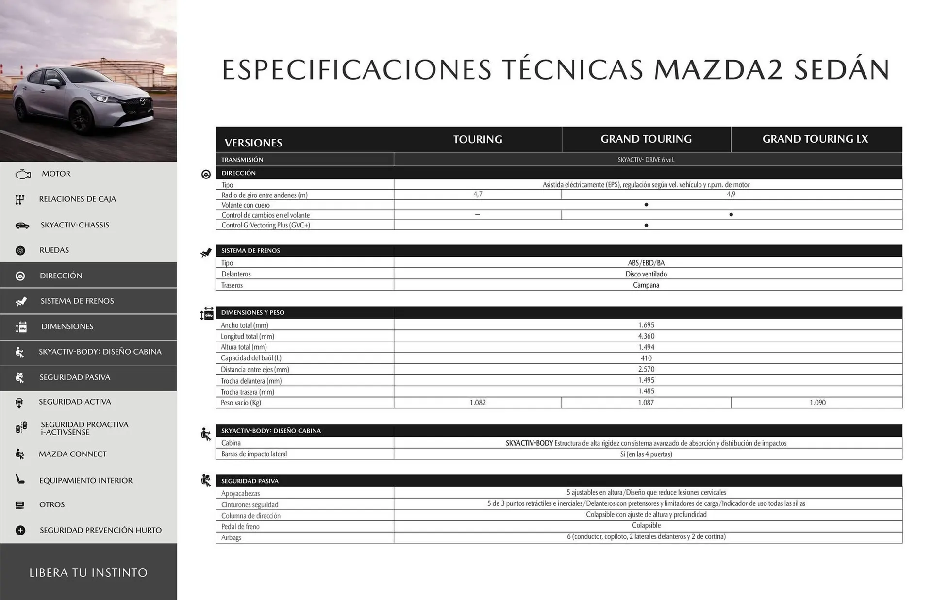 Catalogo de Catálogo Mazda 22 de enero al 22 de marzo 2027 - Pag 13