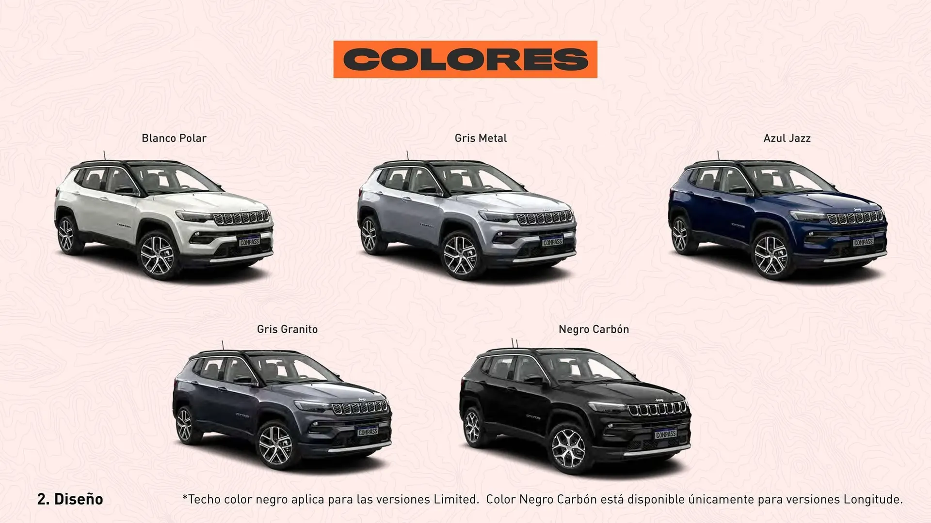 Catalogo de Catálogo Jeep 27 de enero al 31 de diciembre 2026 - Pag 12