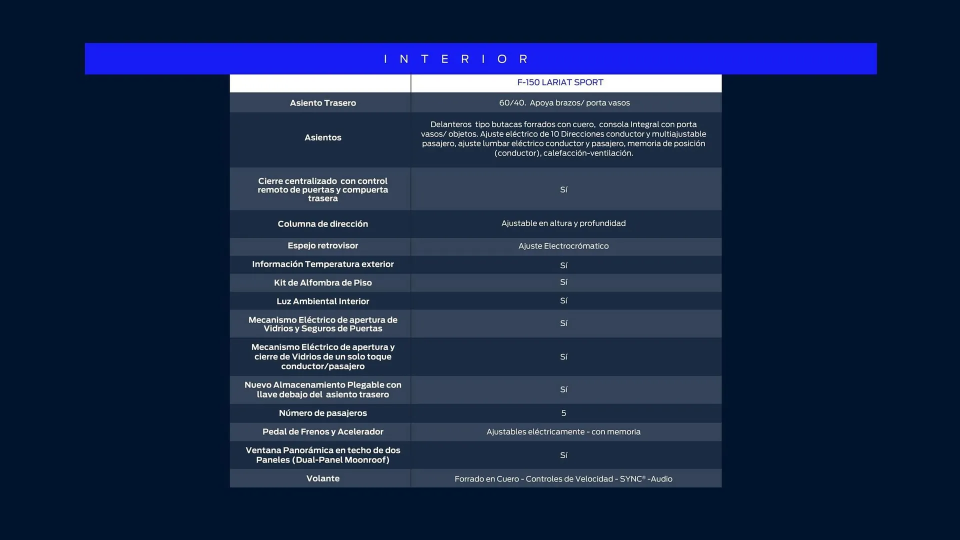 Catalogo de Catálogo Ford 29 de octubre al 29 de octubre 2025 - Pag 52