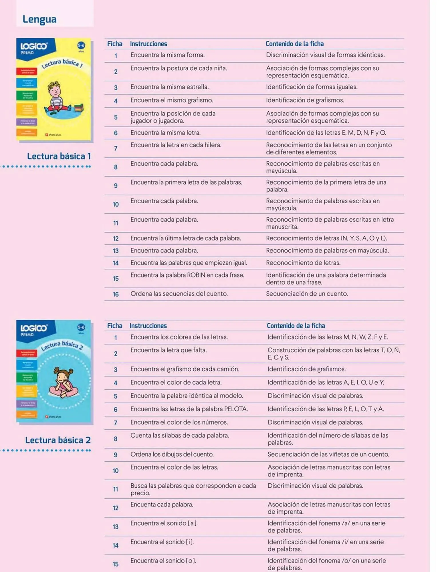 Catalogo de Catálogo Vicens Vives 26 de marzo al 19 de abril 2026 - Pag 18