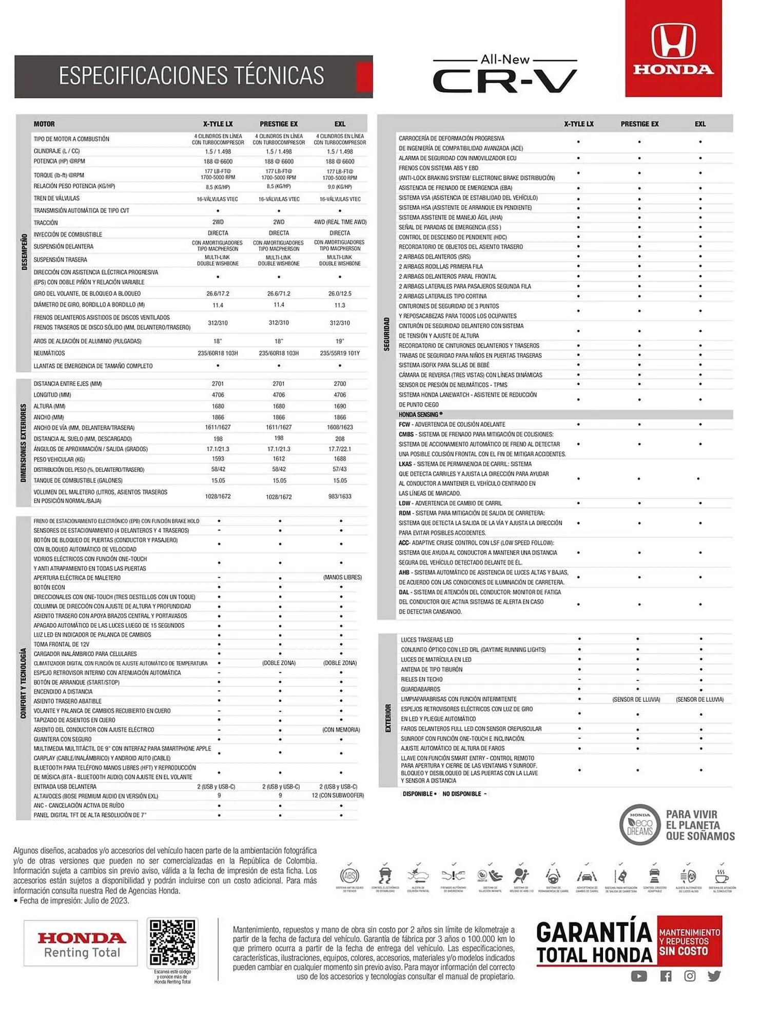 Catalogo de Catálogo Honda 7 de noviembre al 7 de noviembre 2025 - Pag 6