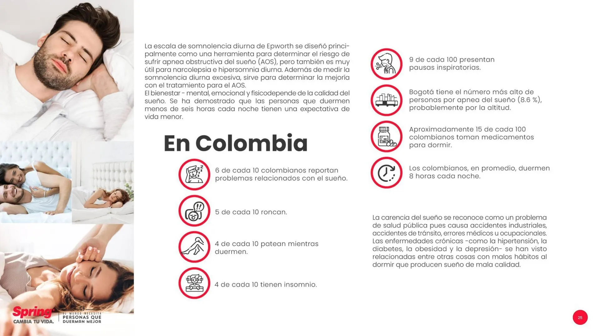 Catalogo de Catálogo Colchones Spring 3 de septiembre al 30 de septiembre 2025 - Pag 25