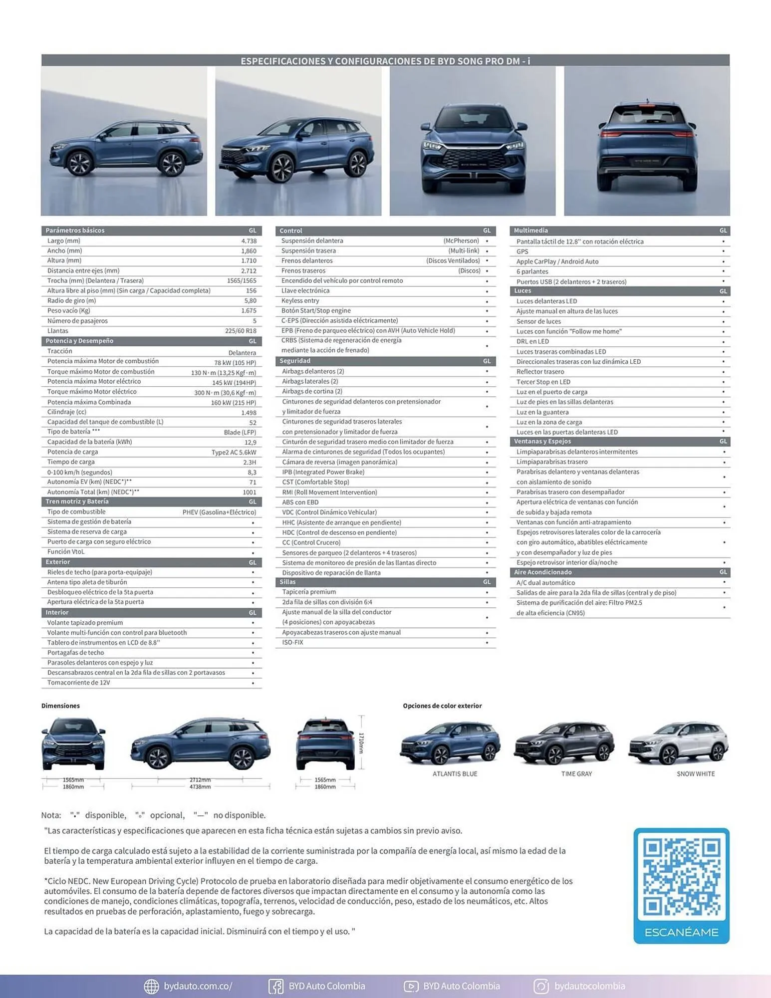 Catalogo de Catálogo Motorysa 7 de mayo al 31 de mayo 2025 - Pag 2