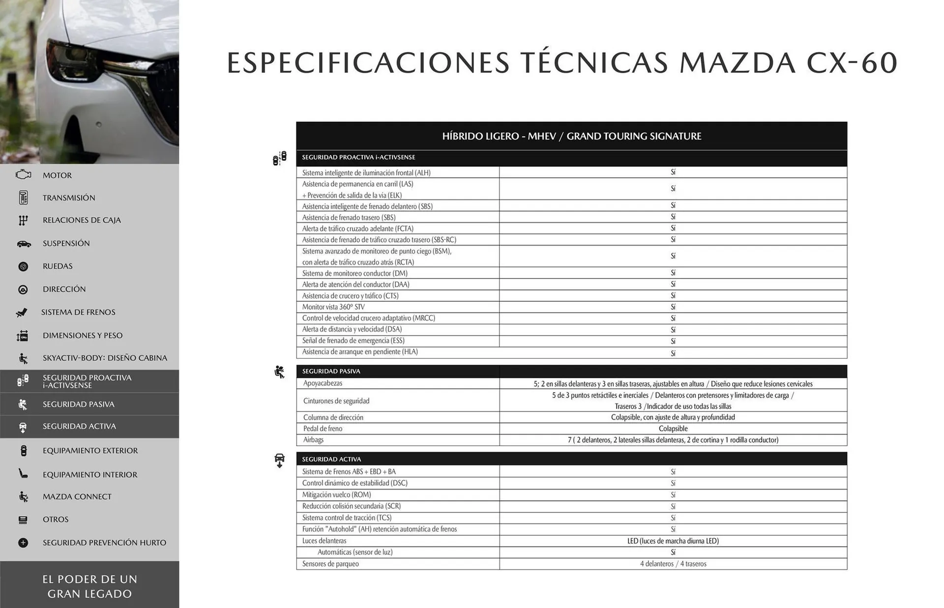 Catalogo de Catálogo Mazda 16 de octubre al 16 de octubre 2025 - Pag 18