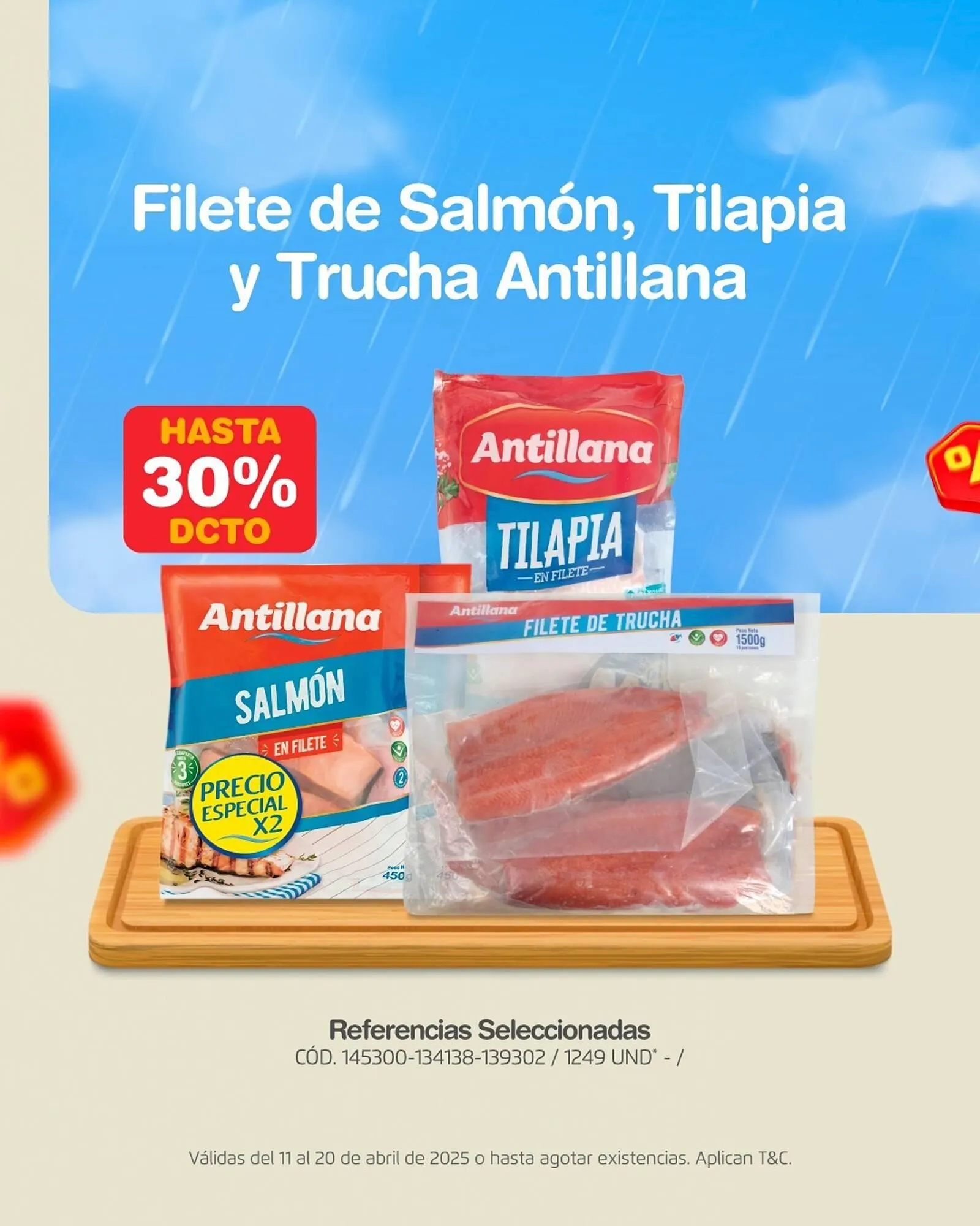 Catalogo de Catálogo Makro 13 de abril al 20 de abril 2025 - Pag 2