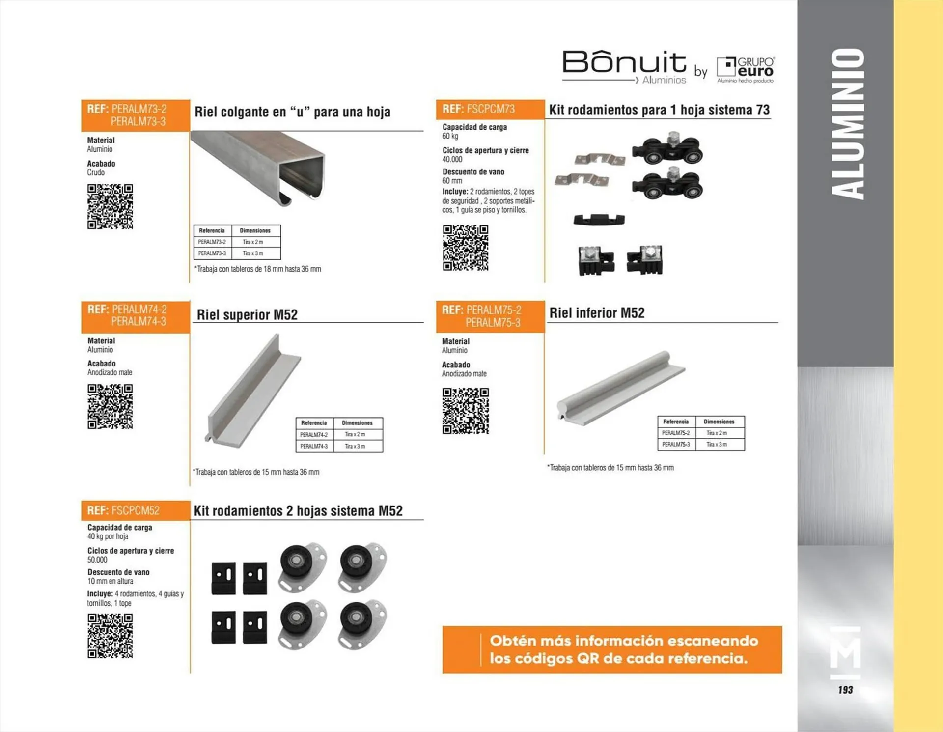 Catalogo de Catálogo Madecentro 13 de septiembre al 31 de diciembre 2024 - Pag 195