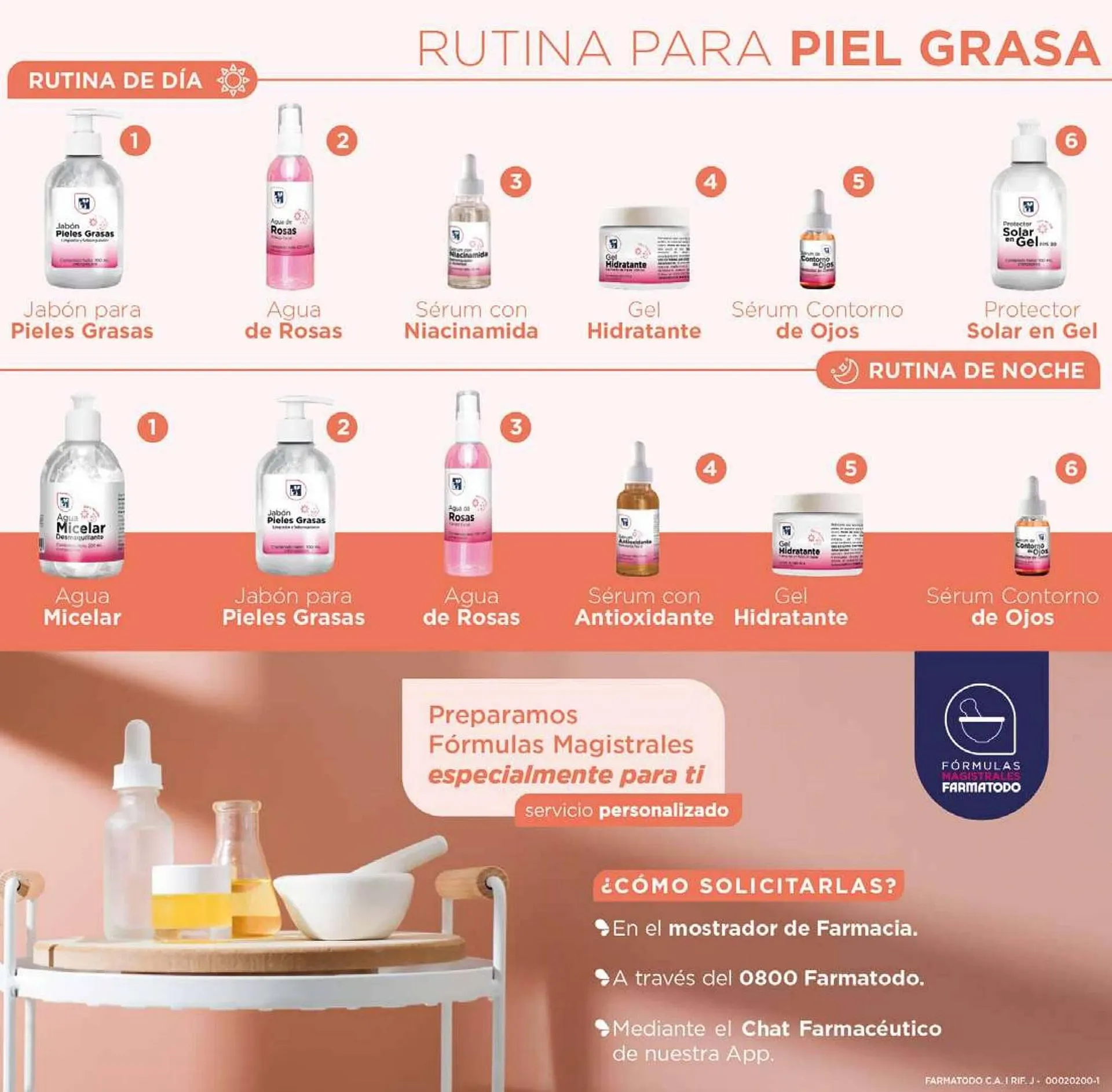 Catalogo de Catálogo FarmaTodo 7 de julio al 13 de julio 2025 - Pag 7