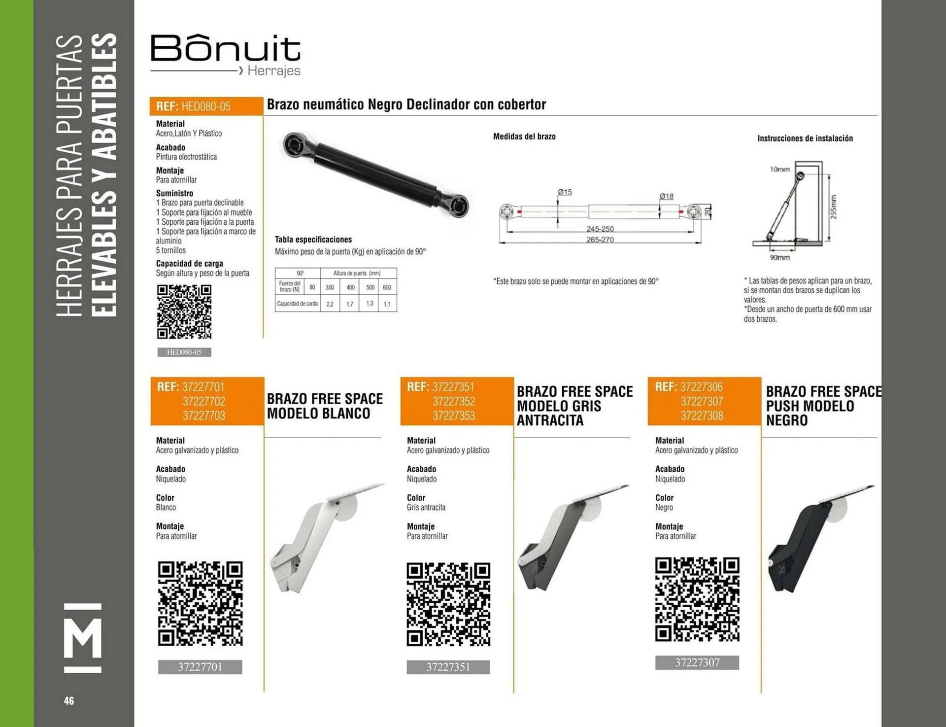 Catalogo de Catálogo Madecentro 25 de marzo al 31 de diciembre 2025 - Pag 48