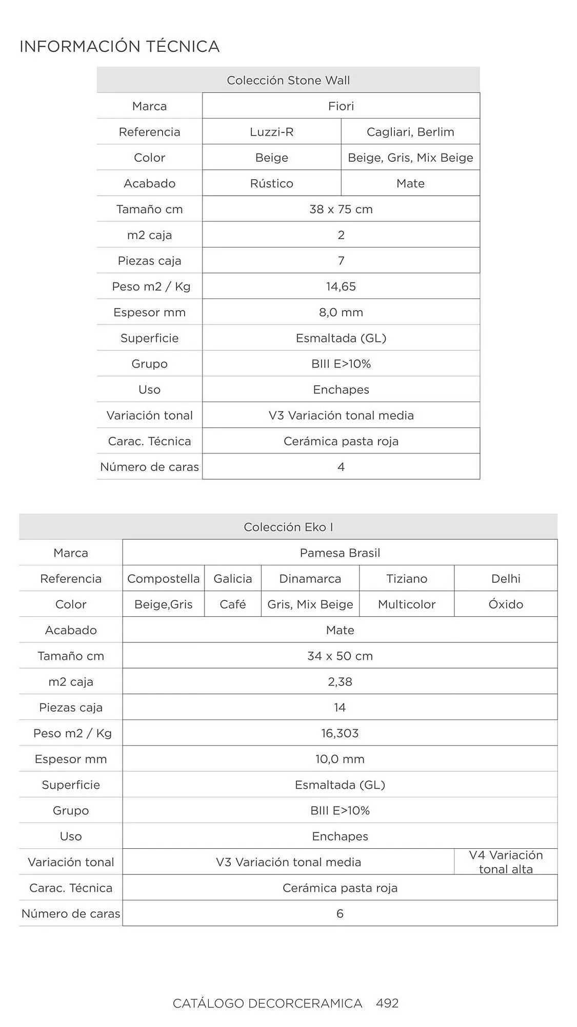 Catalogo de Catálogo Decorceramica 6 de noviembre al 6 de mayo 2025 - Pag 492