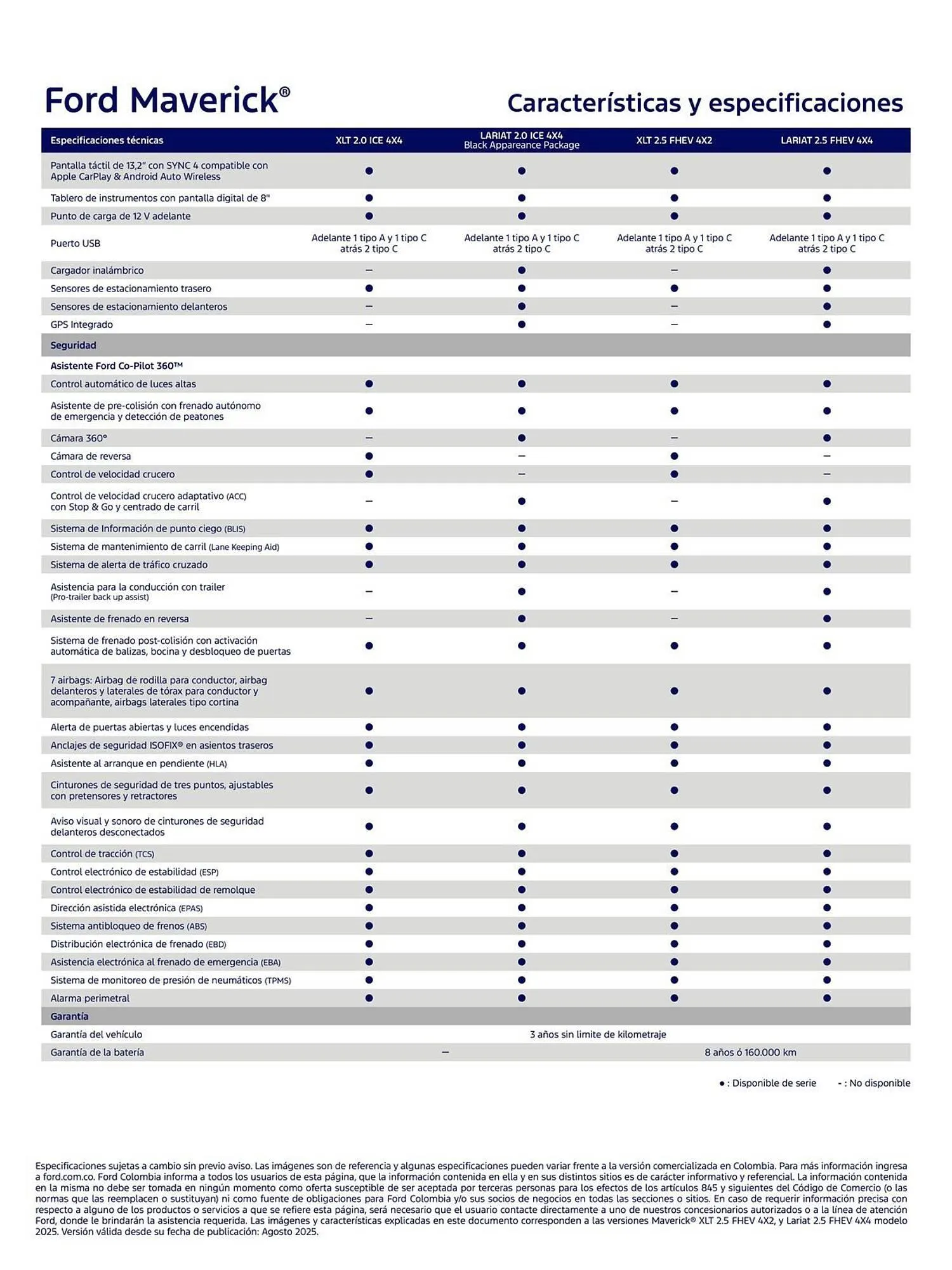 Catalogo de Catálogo Ford 1 de octubre al 31 de octubre 2026 - Pag 4
