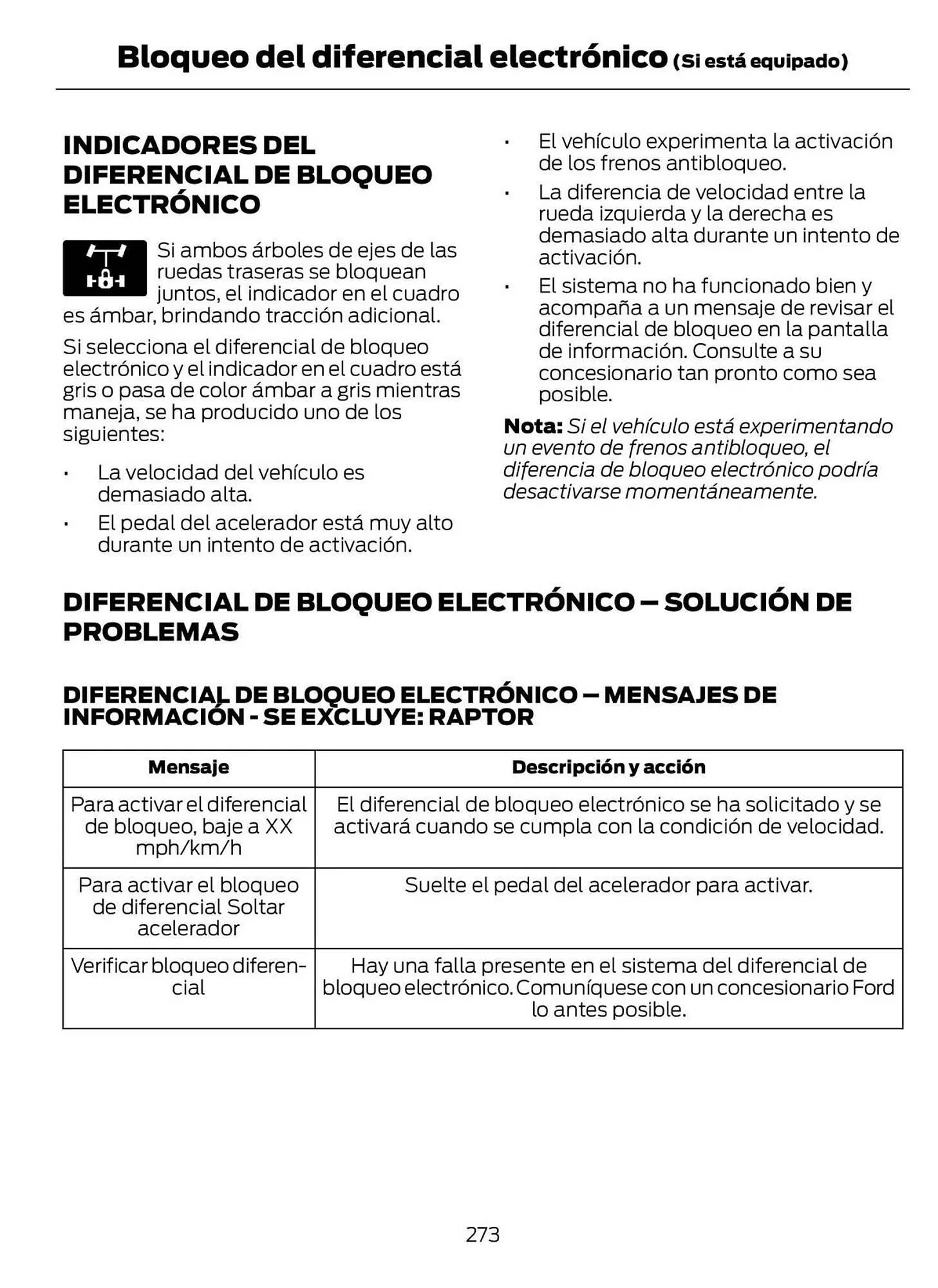 Catalogo de Catálogo Ford 29 de octubre al 29 de octubre 2025 - Pag 275