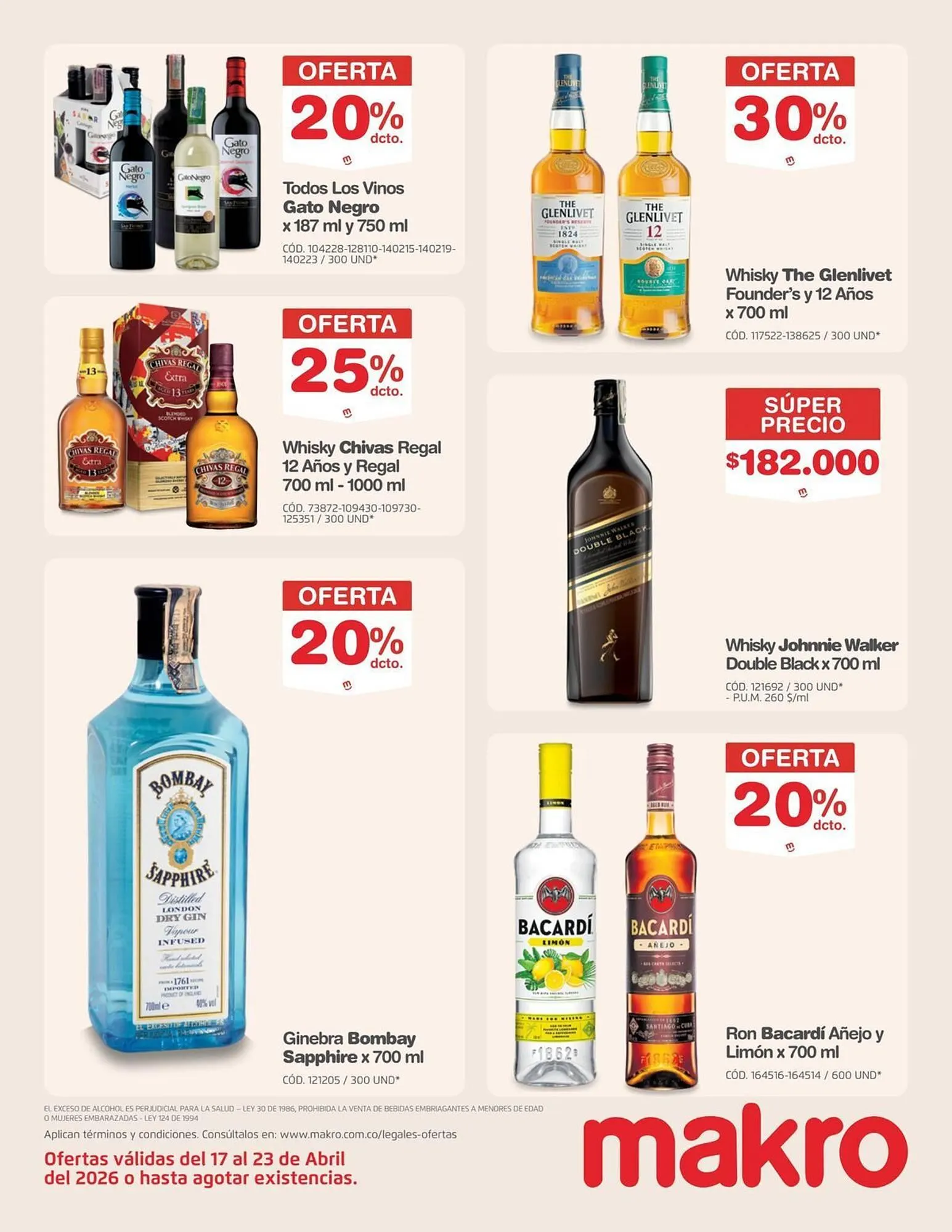 Catalogo de Catálogo Makro 21 de abril al 23 de abril 2026 - Pag 16