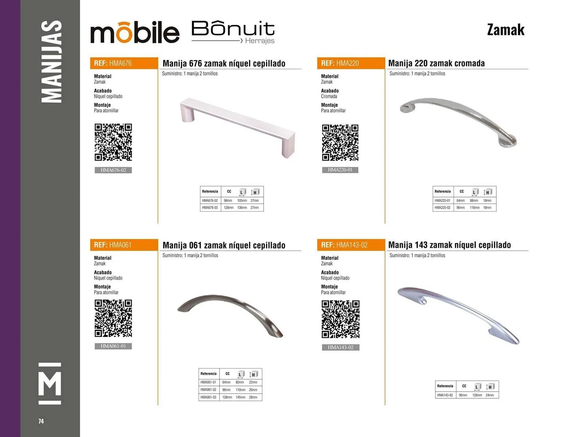 Catalogo de Catálogo Madecentro 25 de marzo al 31 de diciembre 2025 - Pag 76