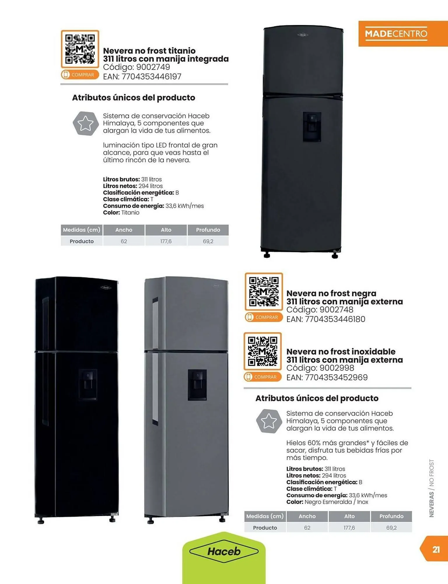 Catalogo de Catálogo Madecentro 14 de octubre al 28 de octubre 2025 - Pag 21