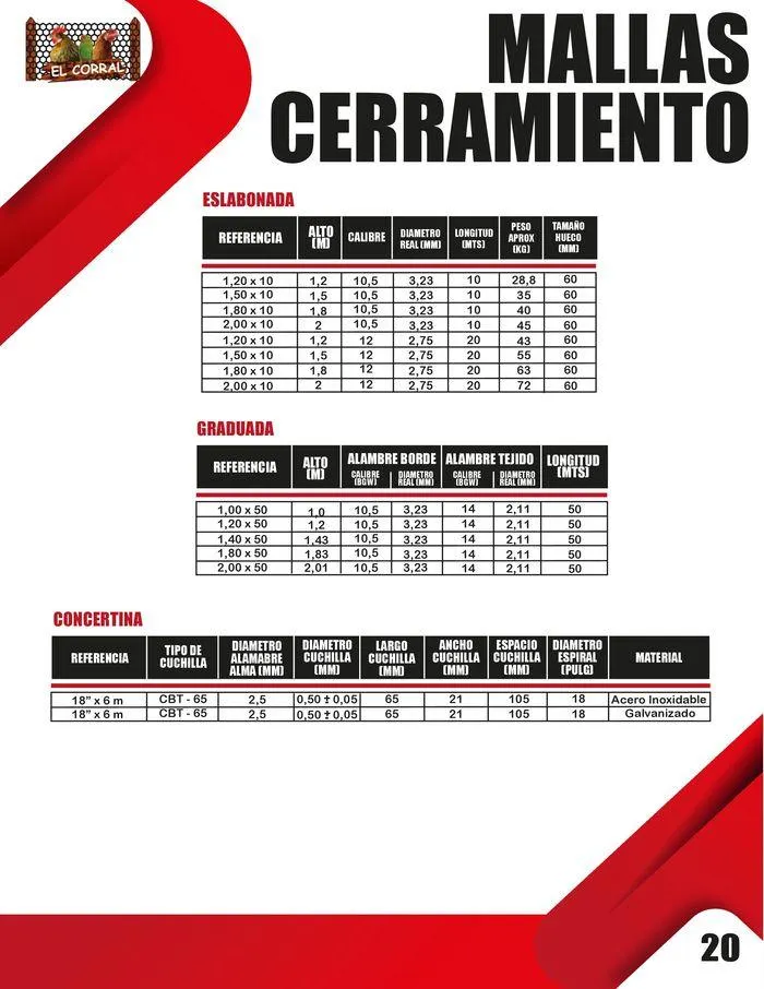 Catalogo de CATÁLOGO DE PRODUCTOS 15 de enero al 31 de diciembre 2024 - Pag 20