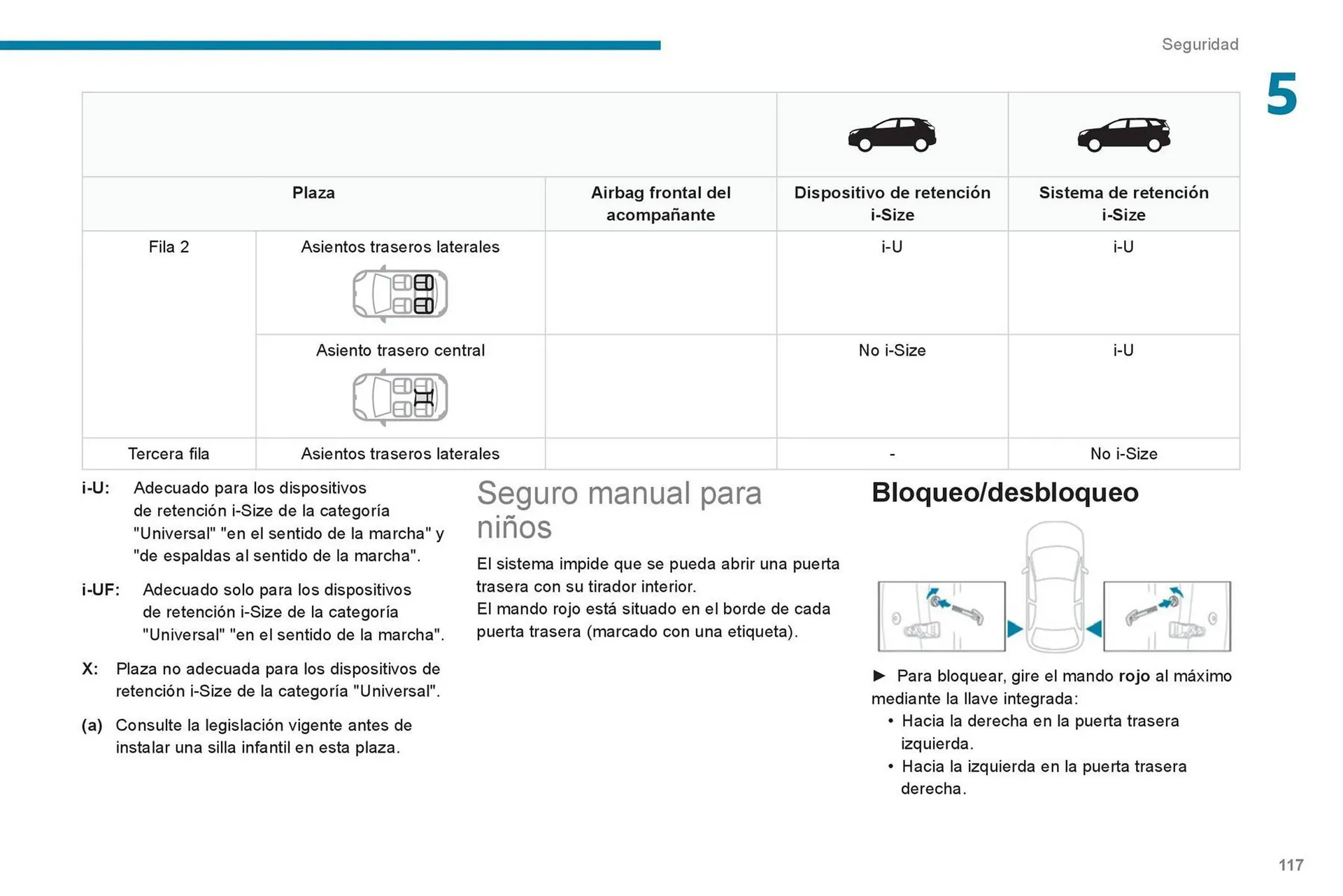 Catalogo de Catálogo Peugeot 16 de octubre al 16 de octubre 2024 - Pag 119