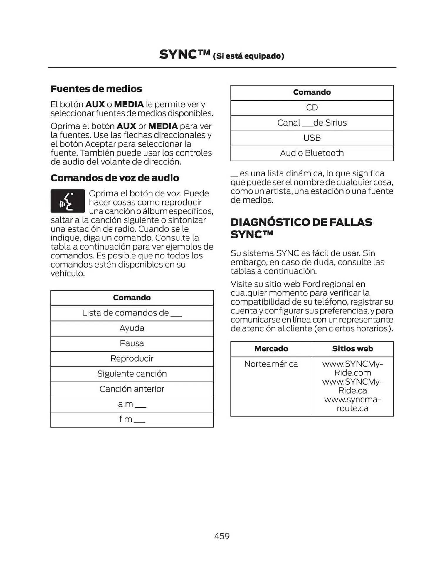 Catalogo de Catálogo Ford 29 de octubre al 29 de octubre 2025 - Pag 461