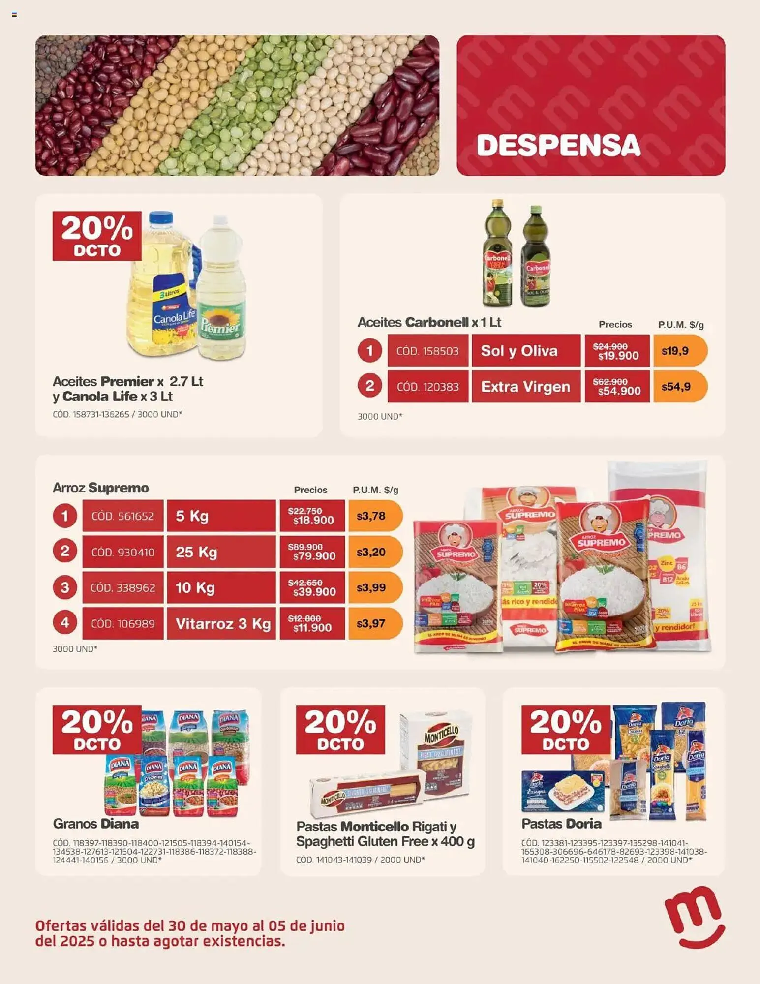 Catalogo de Catálogo Makro 30 de mayo al 6 de junio 2025 - Pag 8