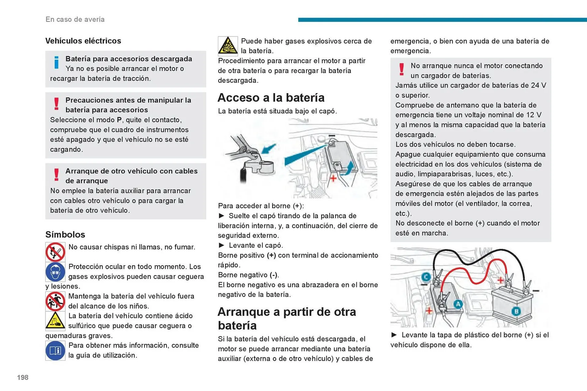 Catalogo de Catálogo Peugeot 24 de abril al 30 de abril 2025 - Pag 200