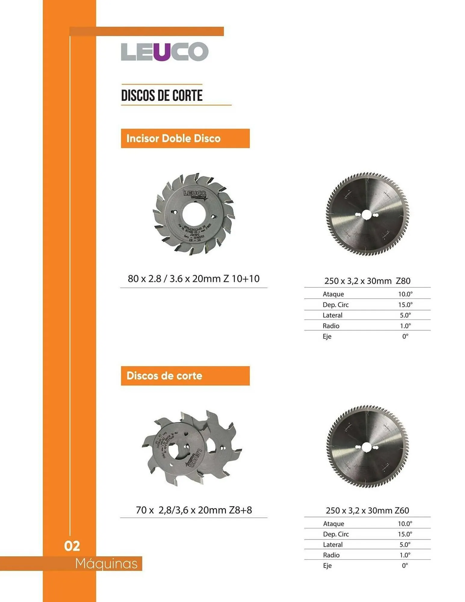 Catalogo de Catálogo Madecentro 10 de octubre al 31 de octubre 2025 - Pag 3