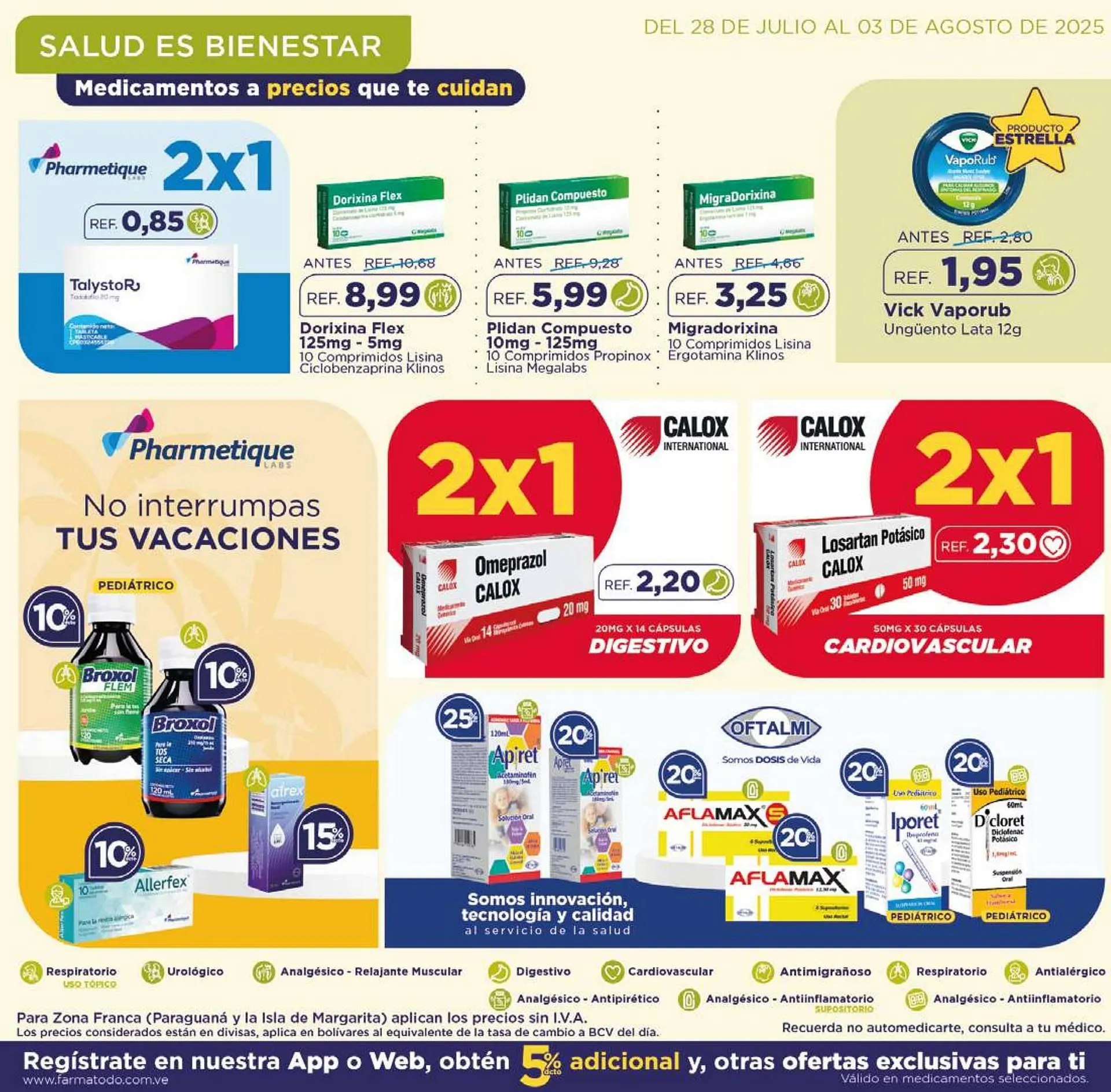 Catalogo de Catálogo FarmaTodo 28 de julio al 3 de agosto 2025 - Pag 10