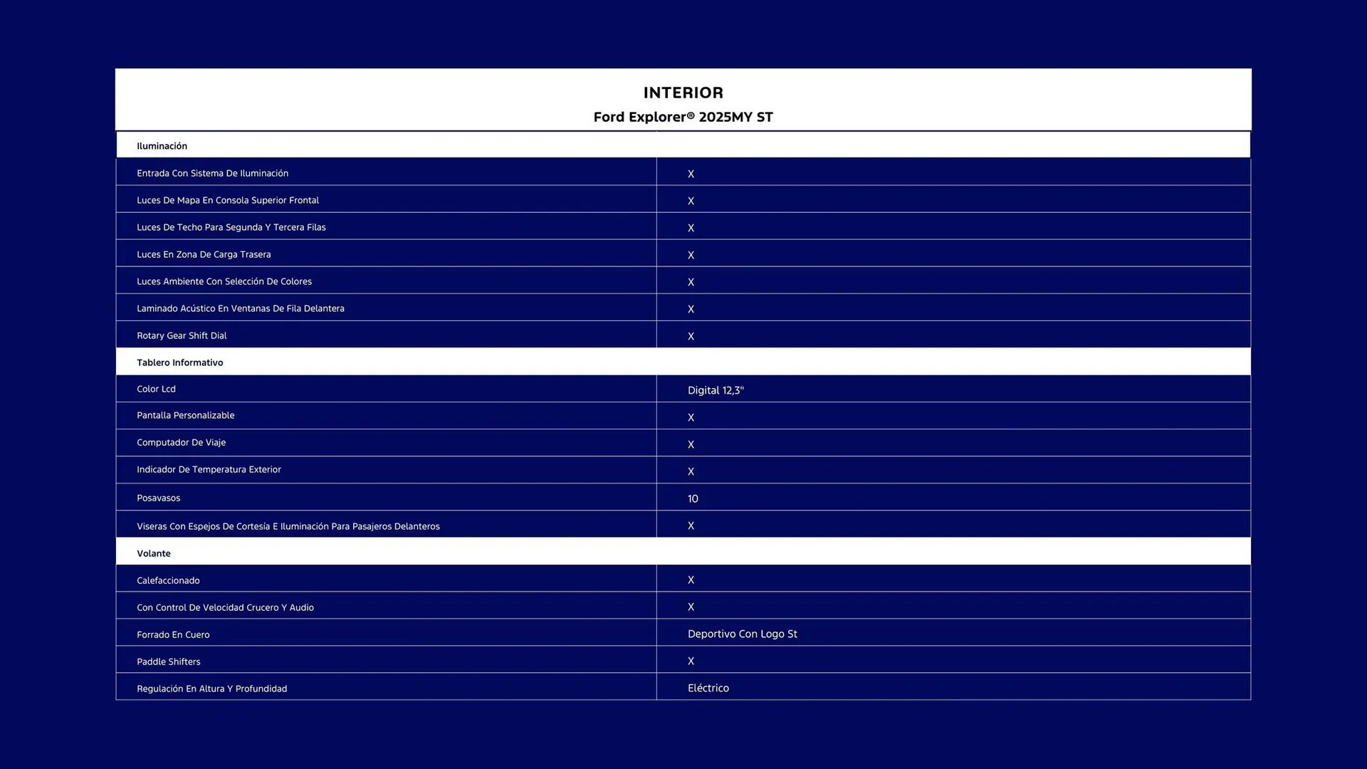 Catalogo de Catálogo Ford 9 de noviembre al 9 de noviembre 2025 - Pag 4