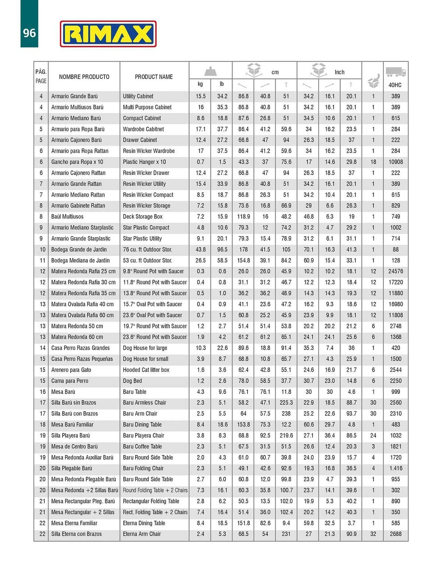 Catalogo de Catálogo Rimax 8 de septiembre al 6 de enero 2024 - Pag 96