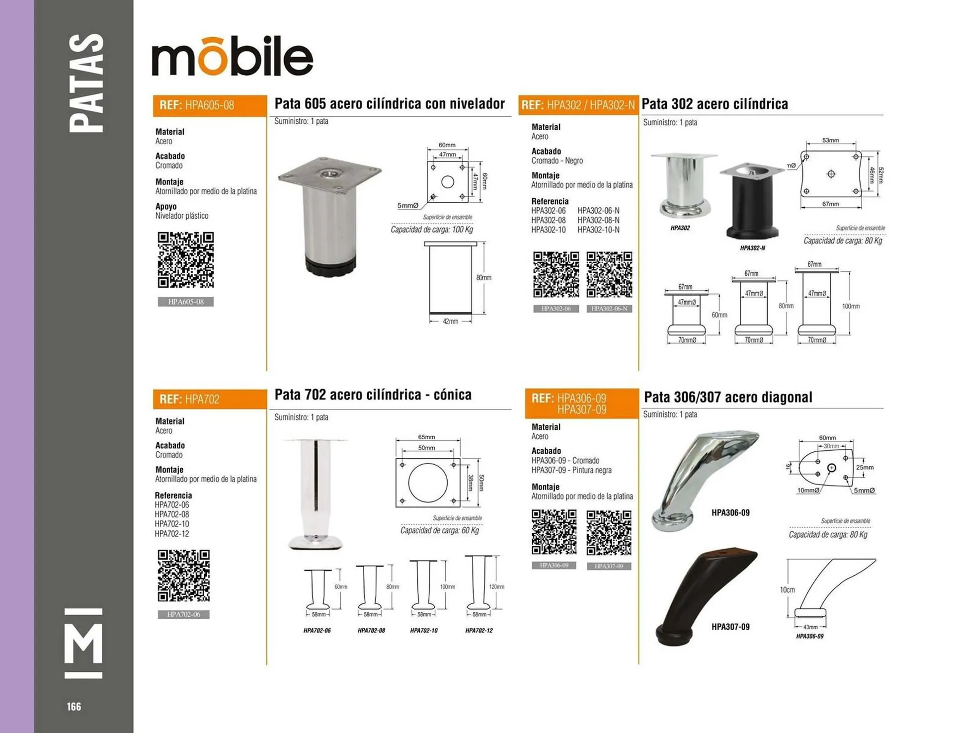 Catalogo de Catálogo Madecentro 25 de marzo al 31 de diciembre 2025 - Pag 168